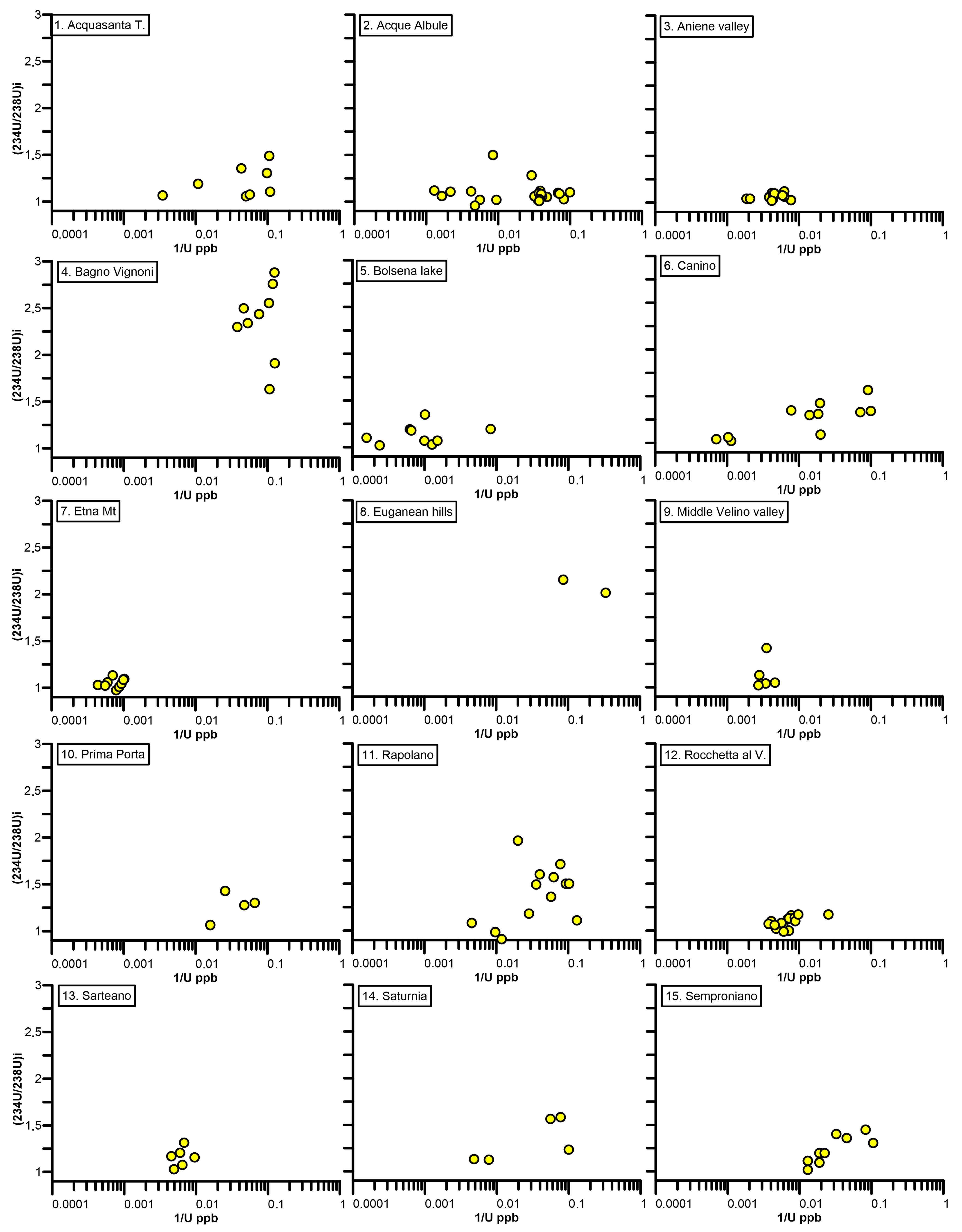 Minerals 13 00782 g003