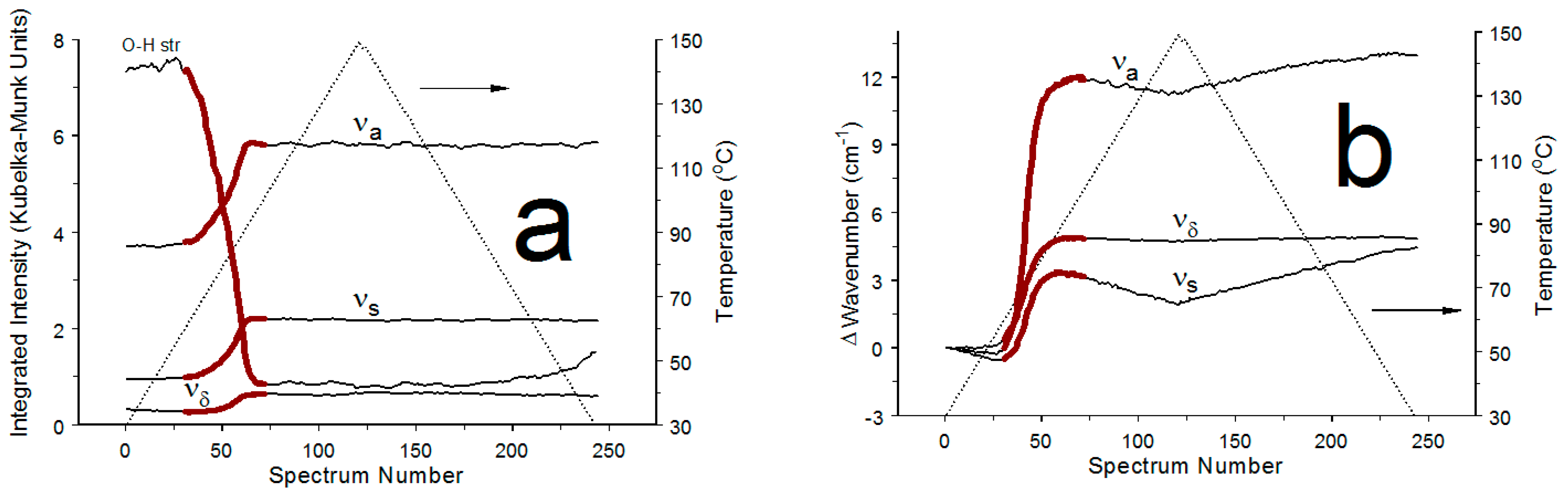 Minerals 13 00783 g003 Minerals 13 00783 g003