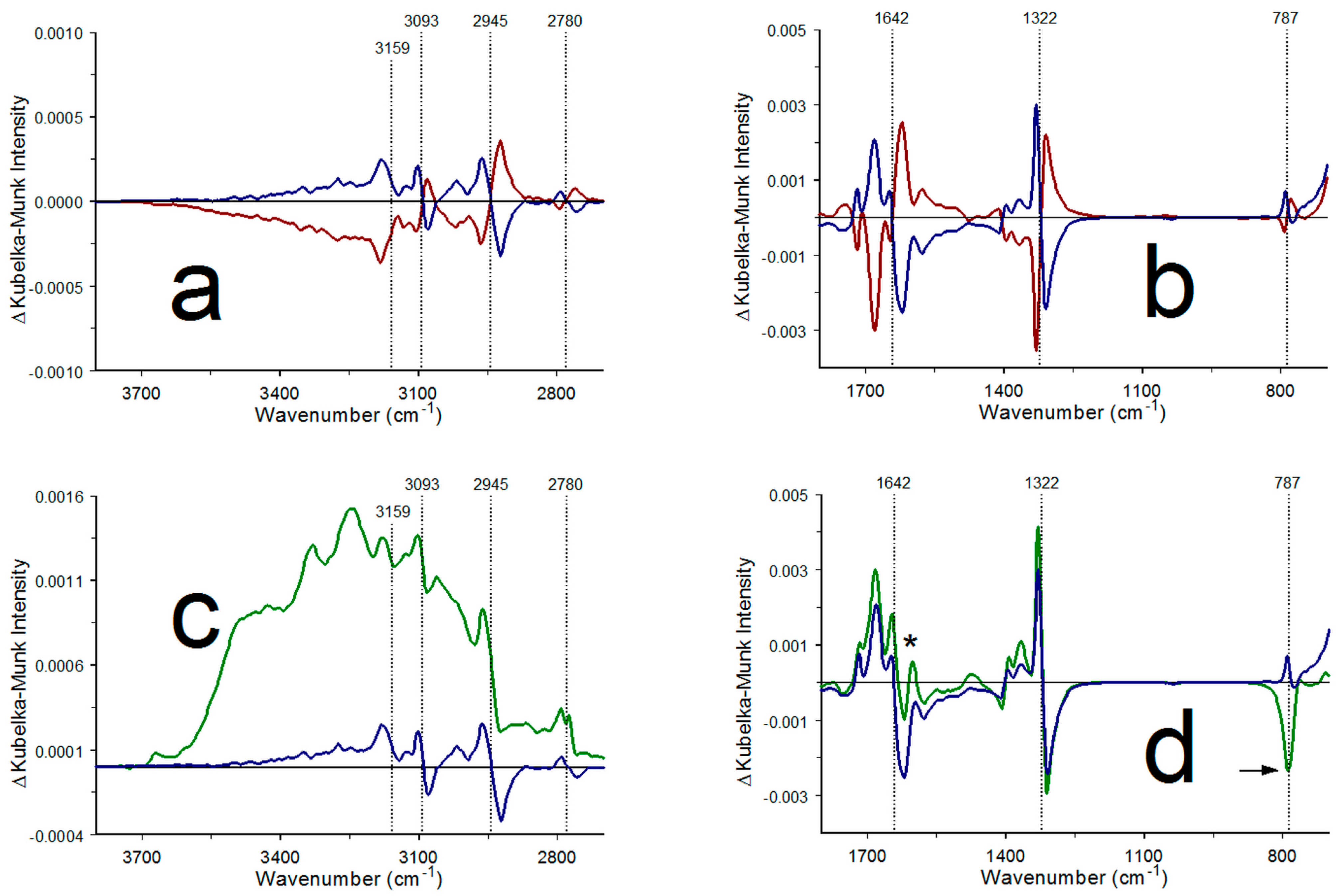 Minerals 13 00783 g005 Minerals 13 00783 g005