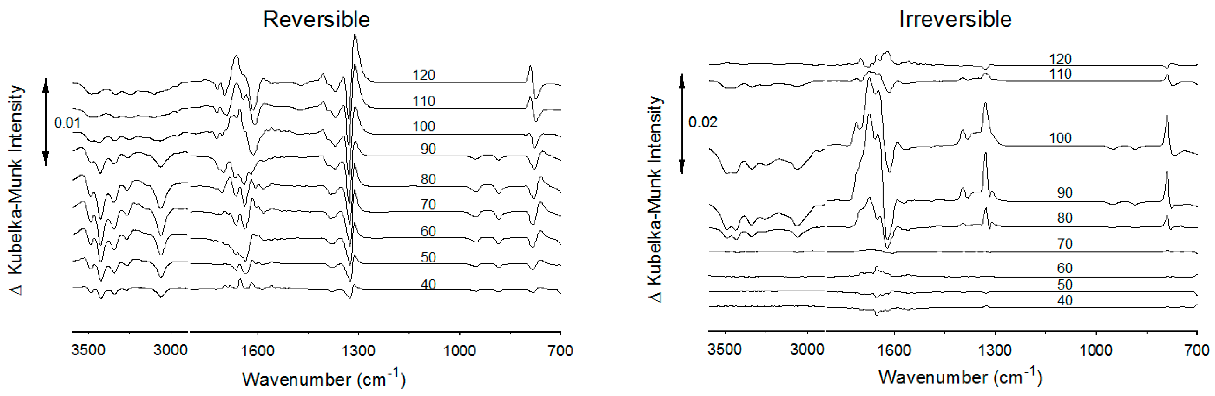 Minerals 13 00783 g007 Minerals 13 00783 g007