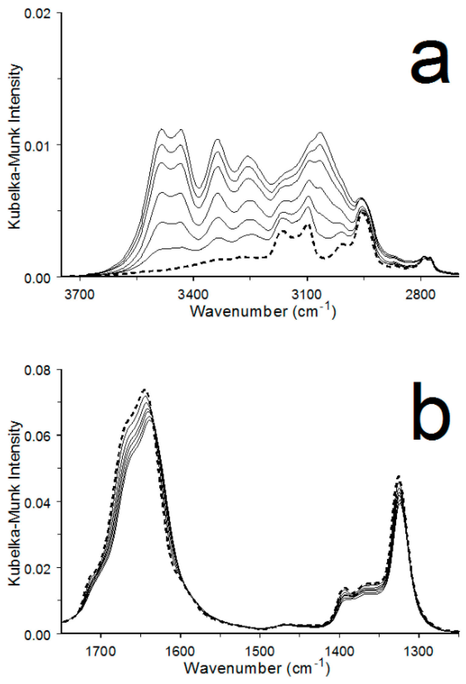 Minerals 13 00783 g008a Minerals 13 00783 g008a