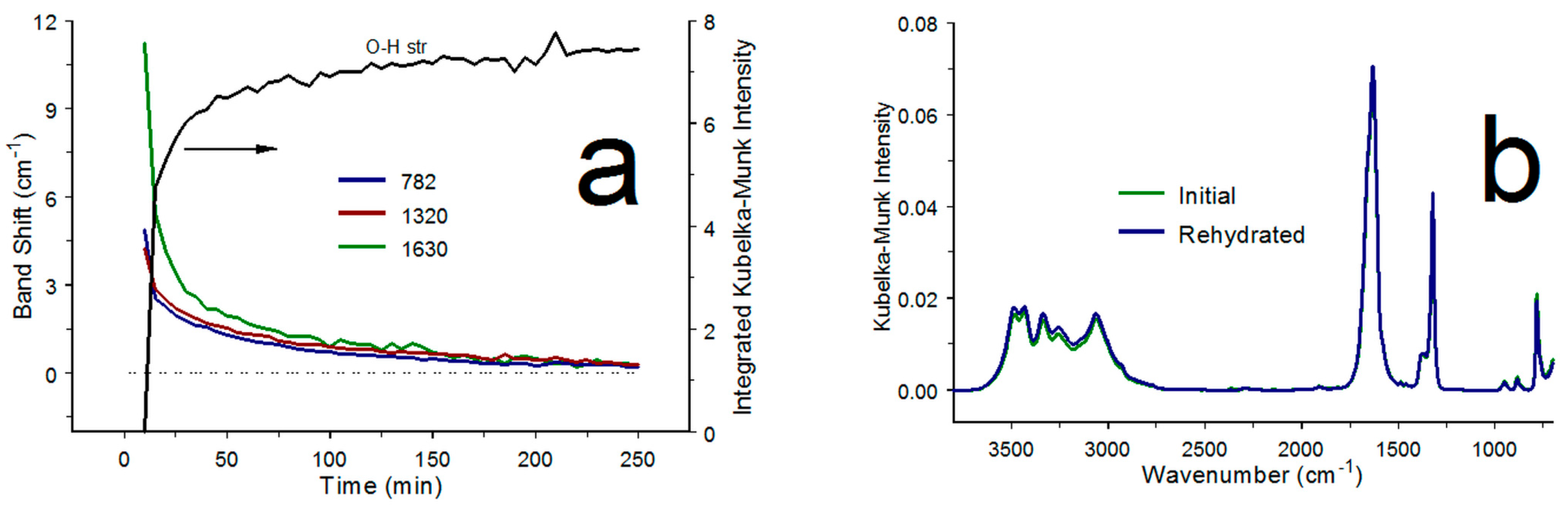 Minerals 13 00783 g010 Minerals 13 00783 g010