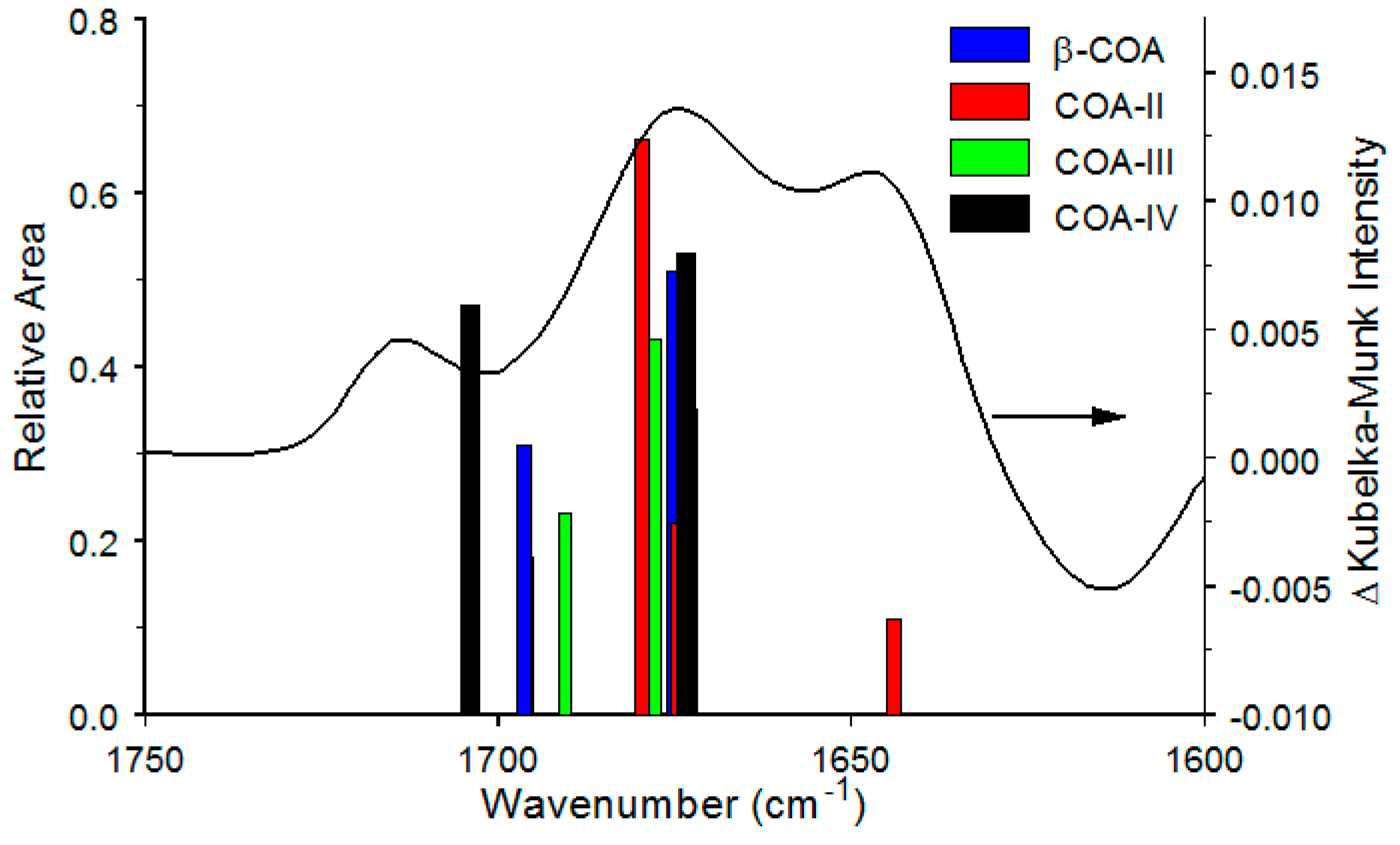 Minerals 13 00783 g011 Minerals 13 00783 g011