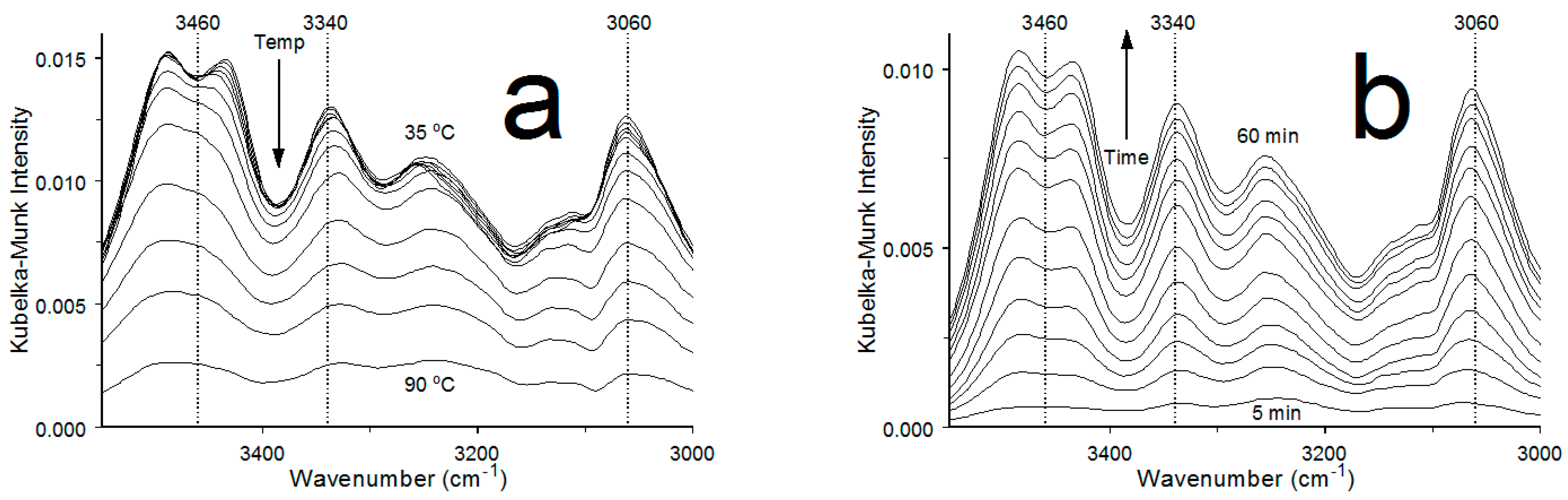 Minerals 13 00783 g012 Minerals 13 00783 g012