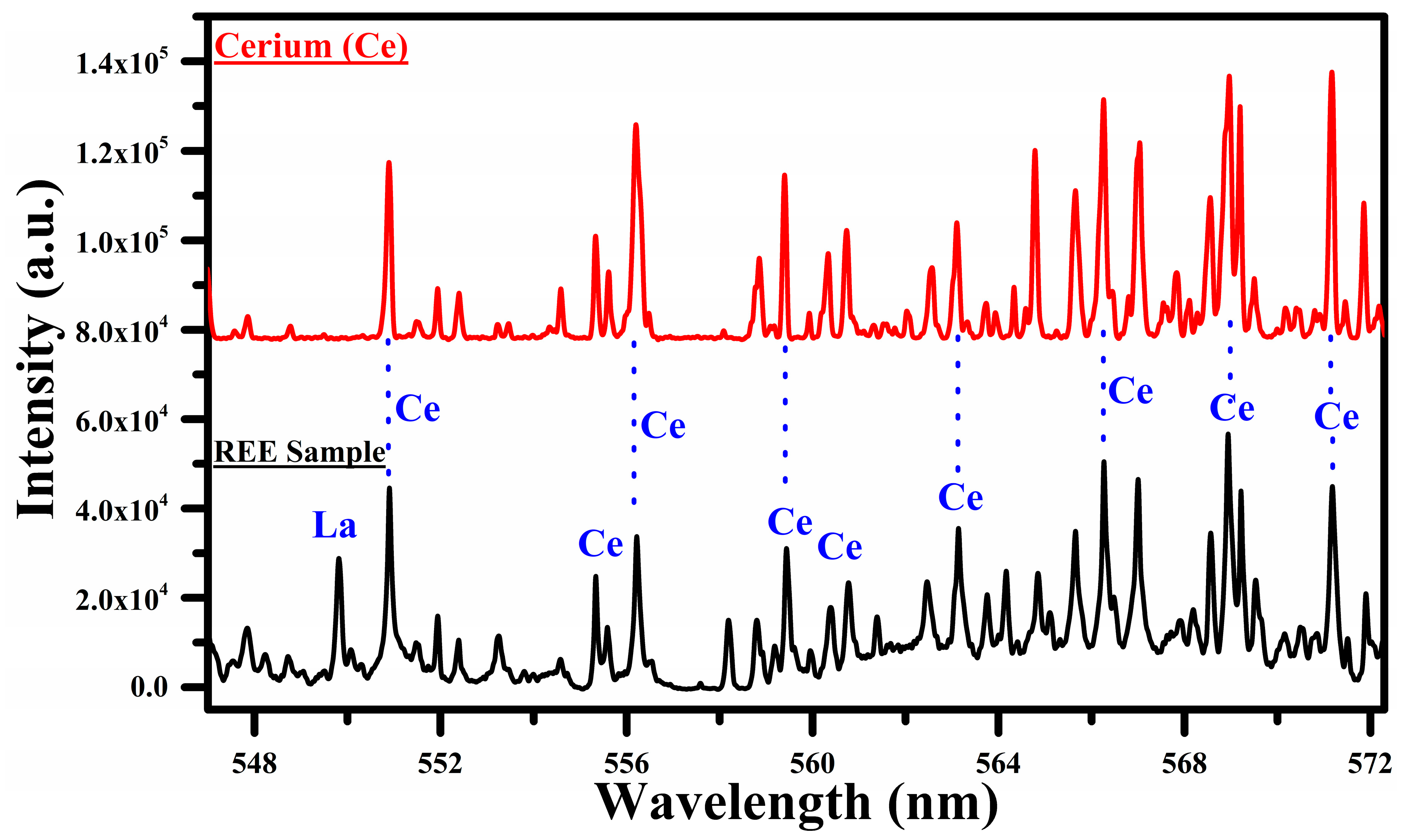 Minerals 13 00787 g004