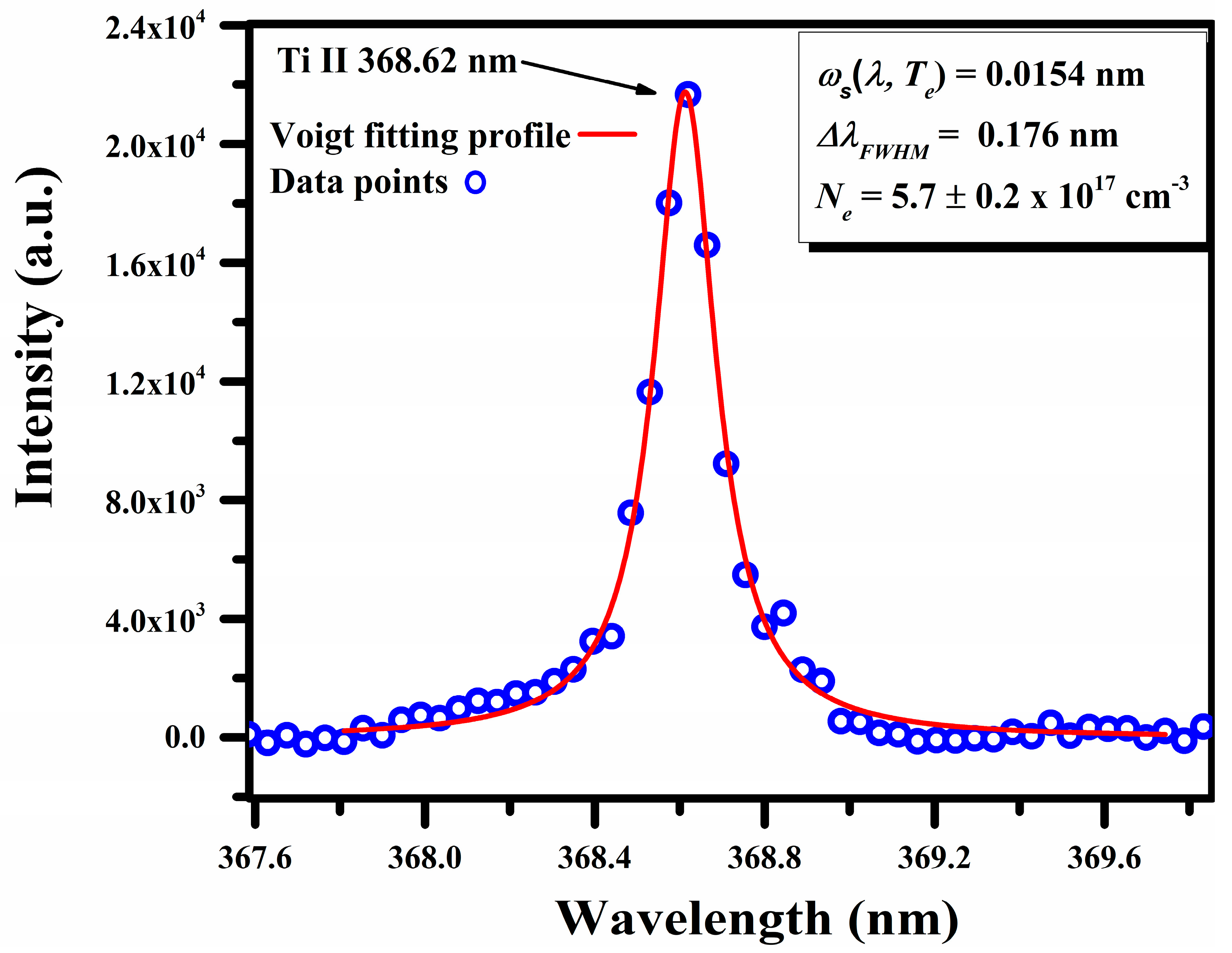 Minerals 13 00787 g009
