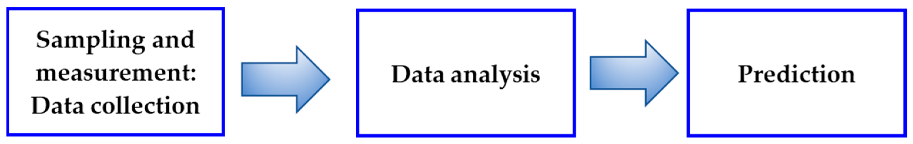 Minerals 13 00788 g001 Minerals 13 00788 g001