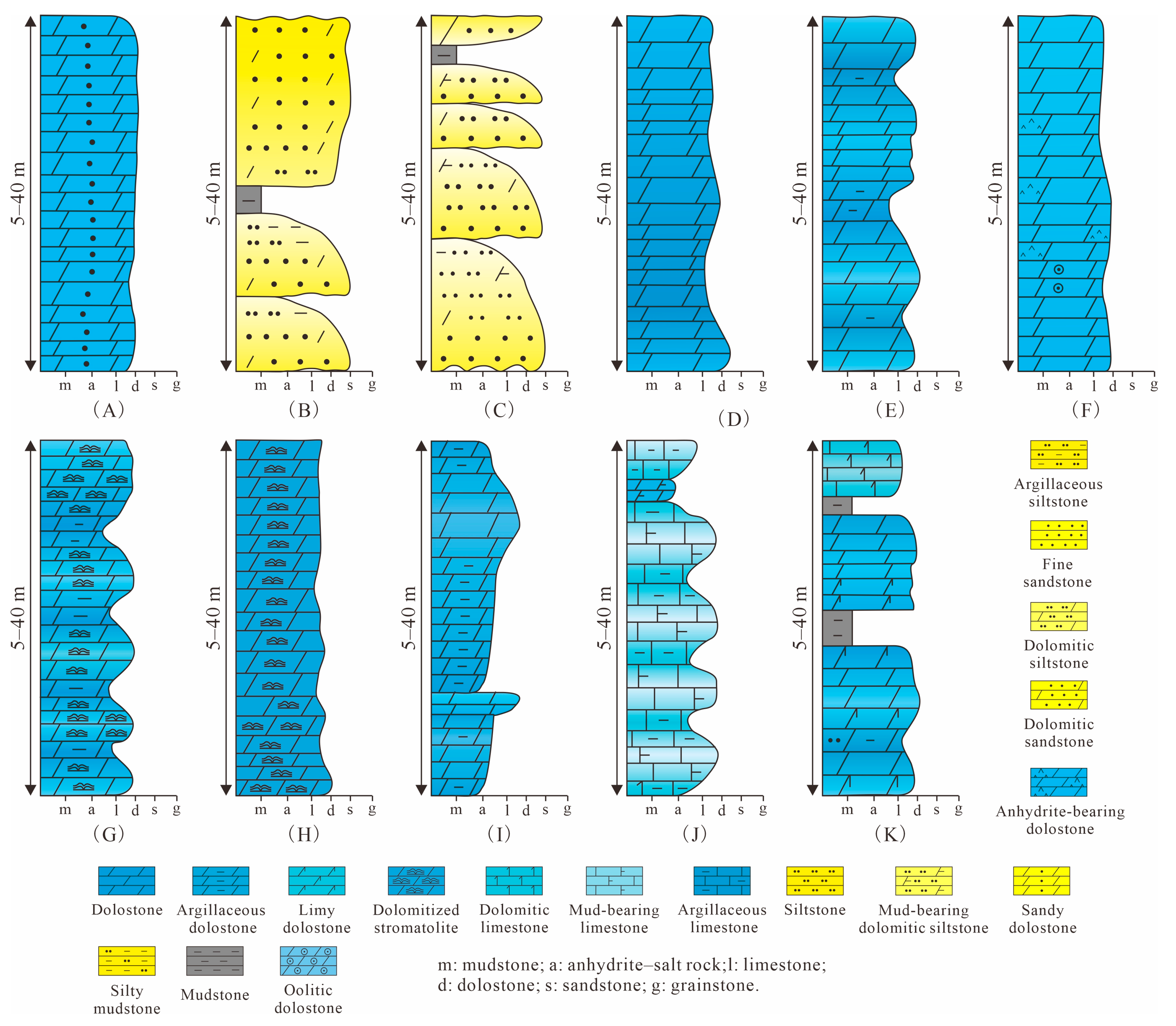 Minerals 13 00791 g004 Minerals 13 00791 g004