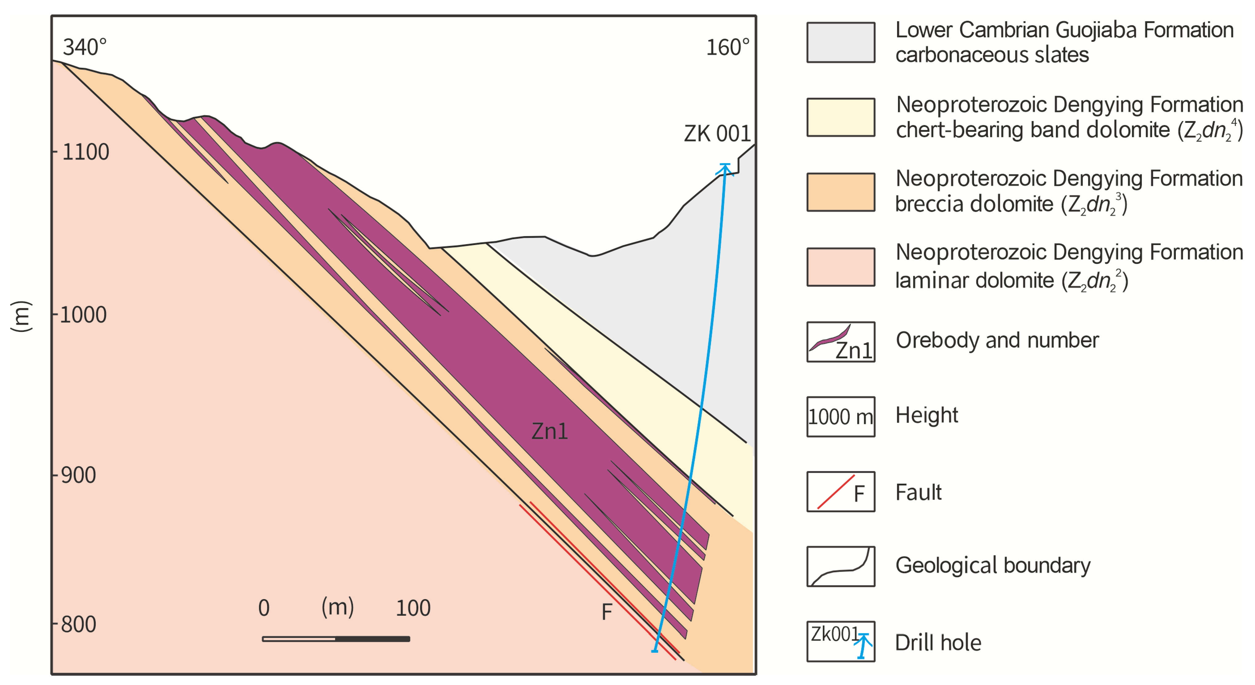 Minerals 13 00793 g003