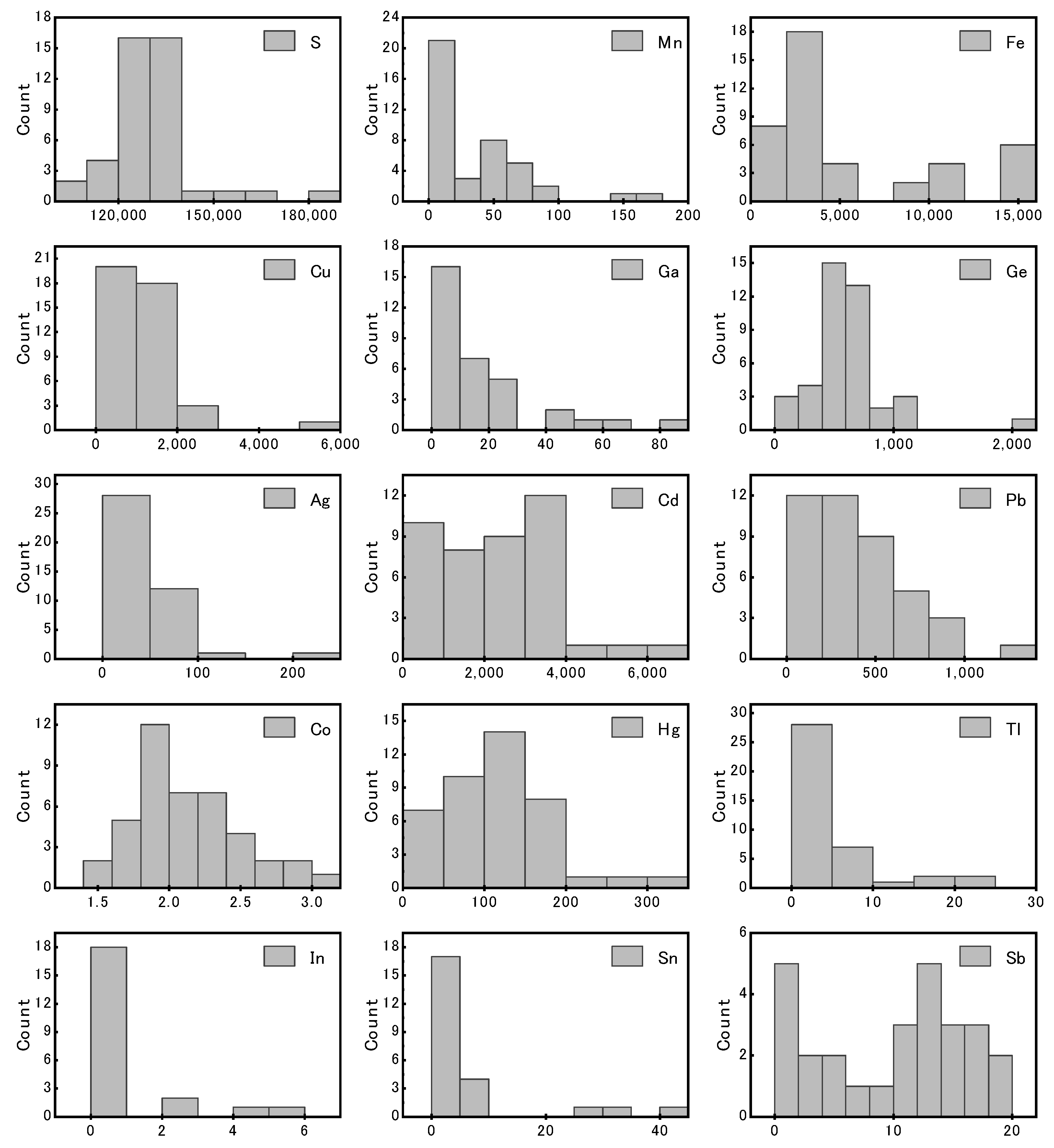 Minerals 13 00793 g005