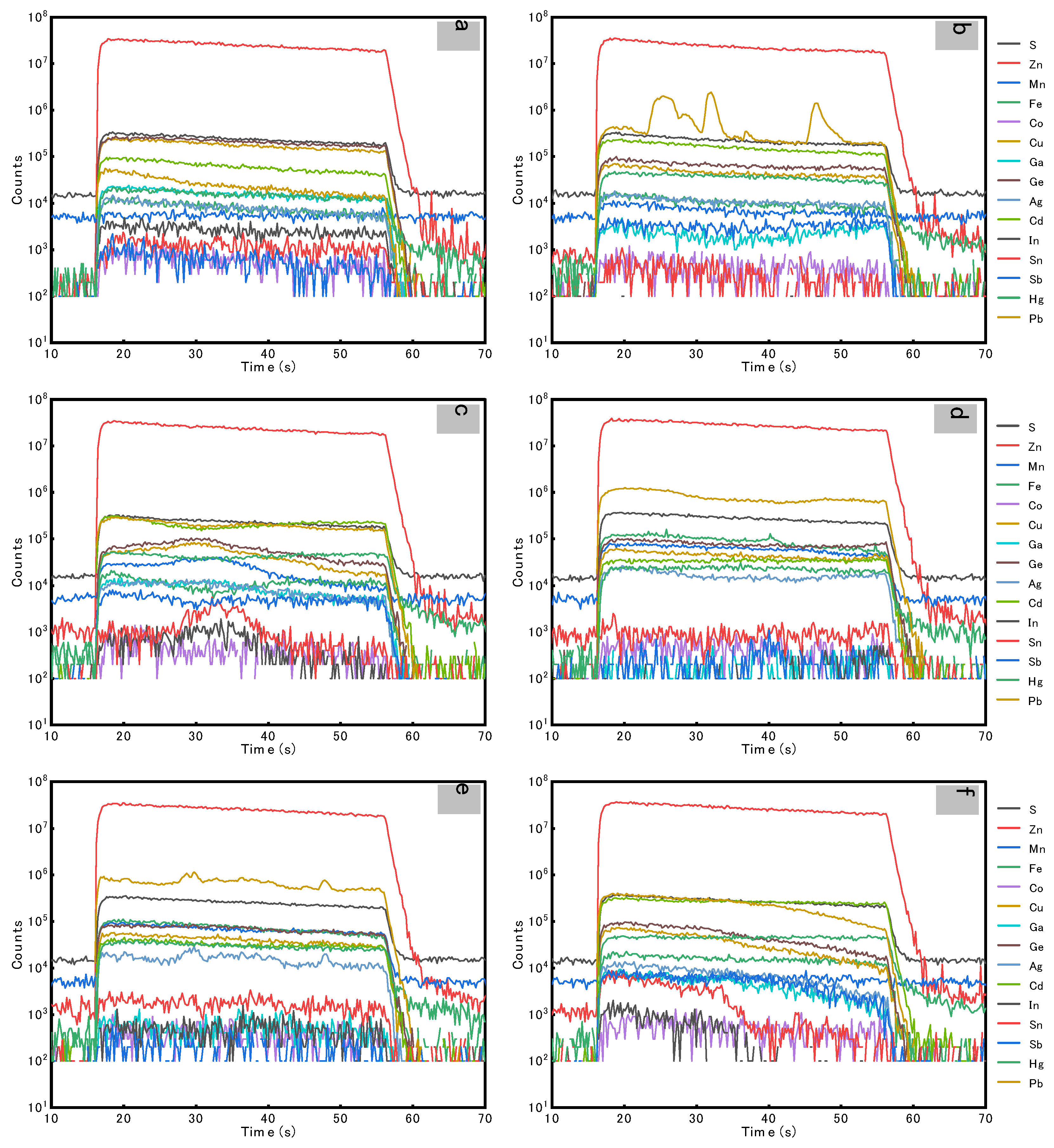 Minerals 13 00793 g007