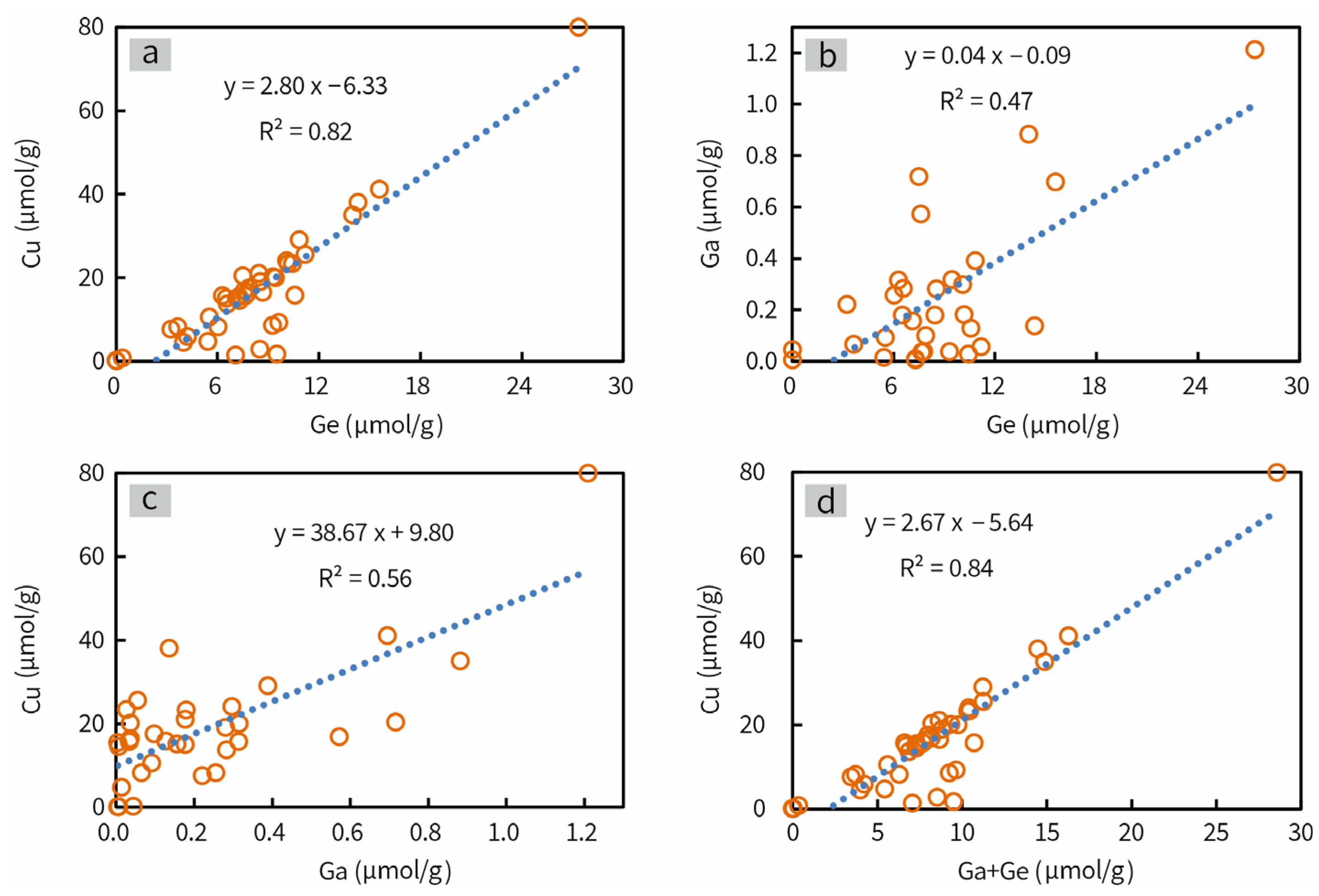 Minerals 13 00793 g010