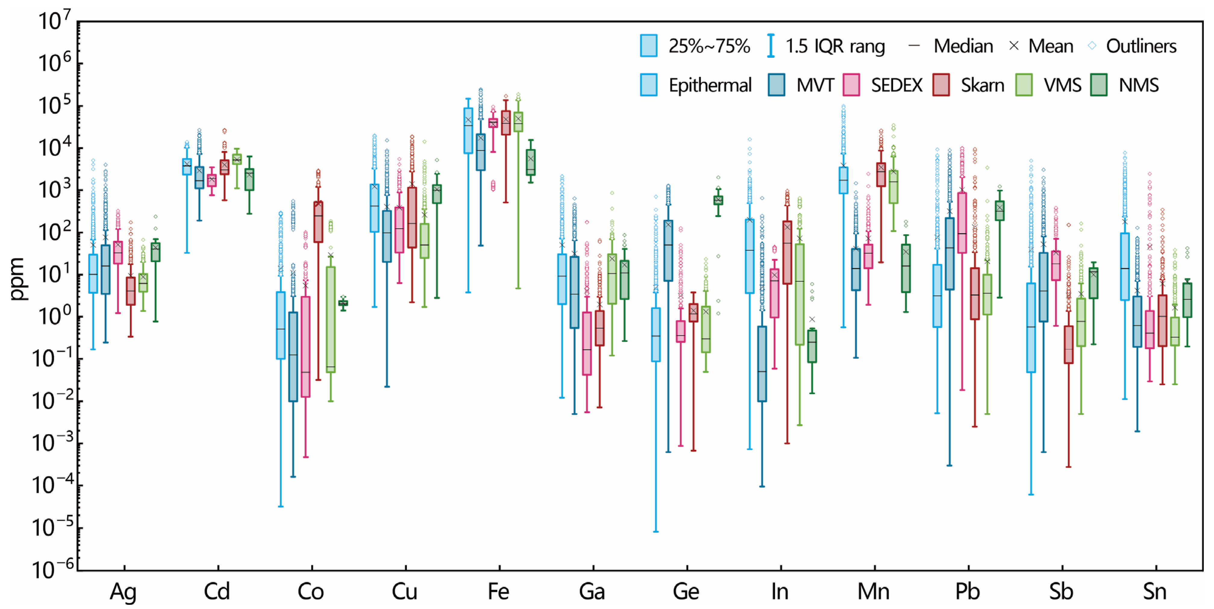Minerals 13 00793 g011