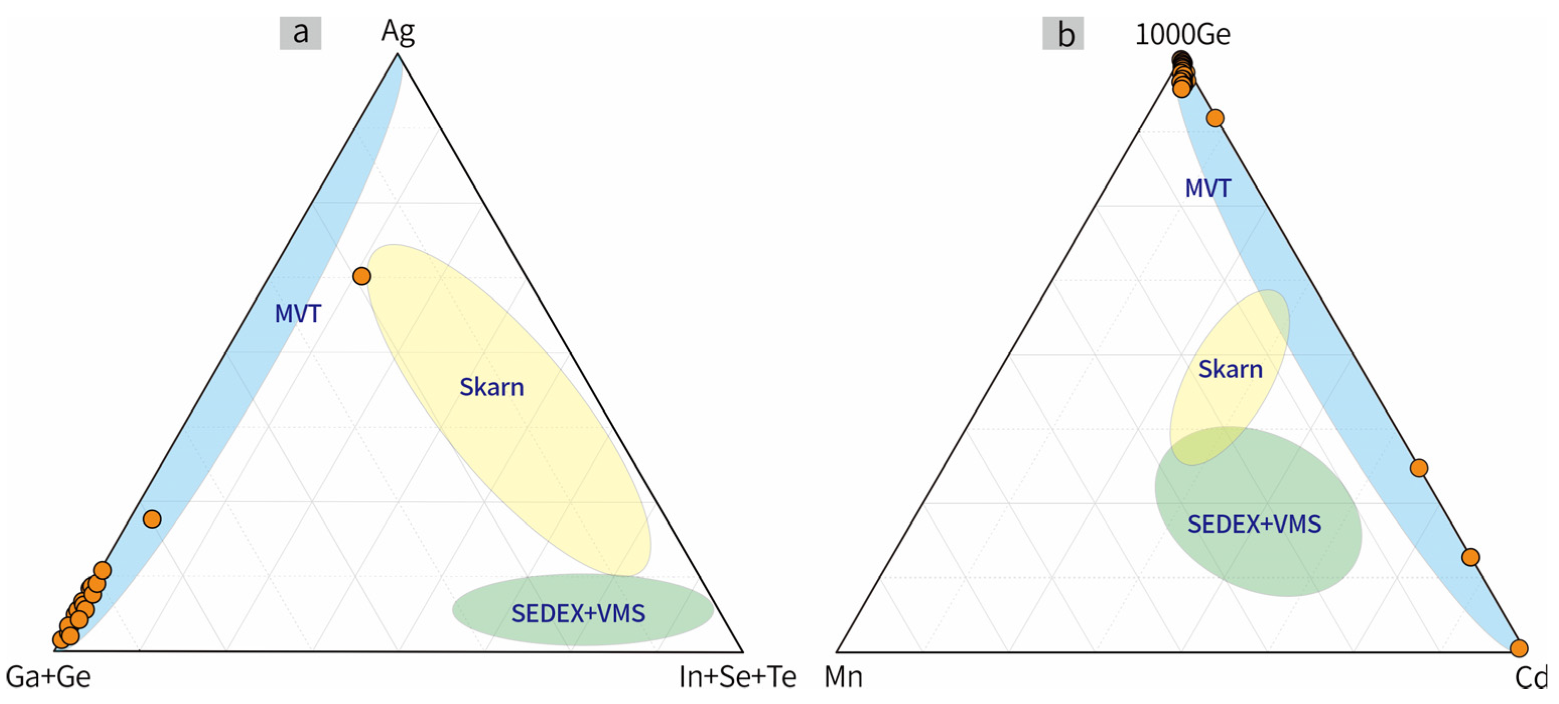Minerals 13 00793 g013