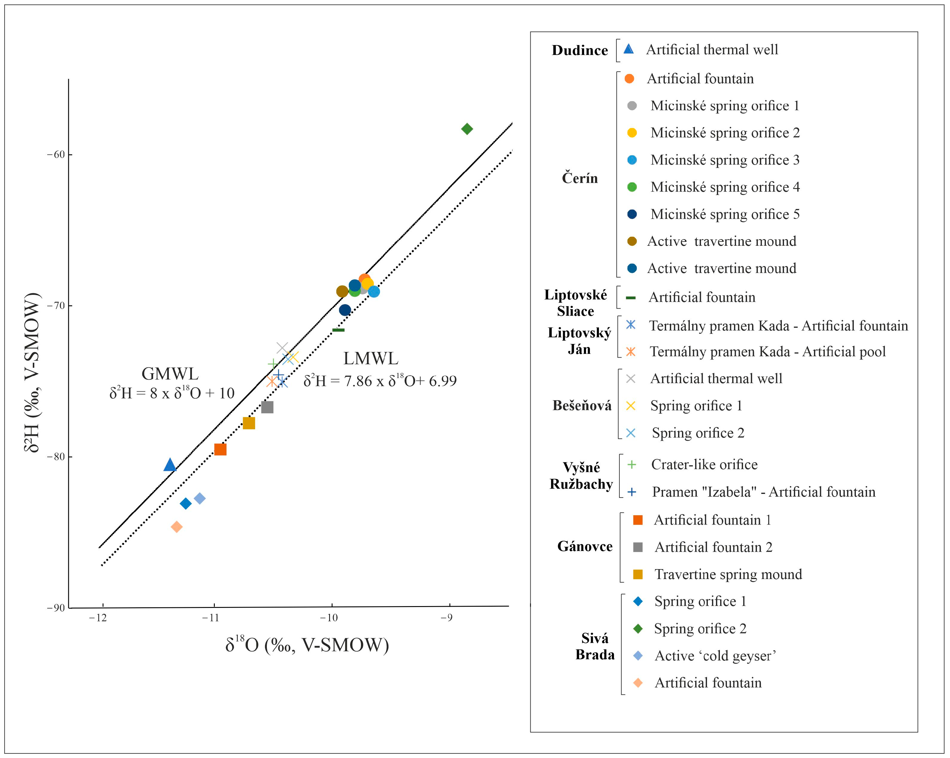 Minerals 13 00794 g005