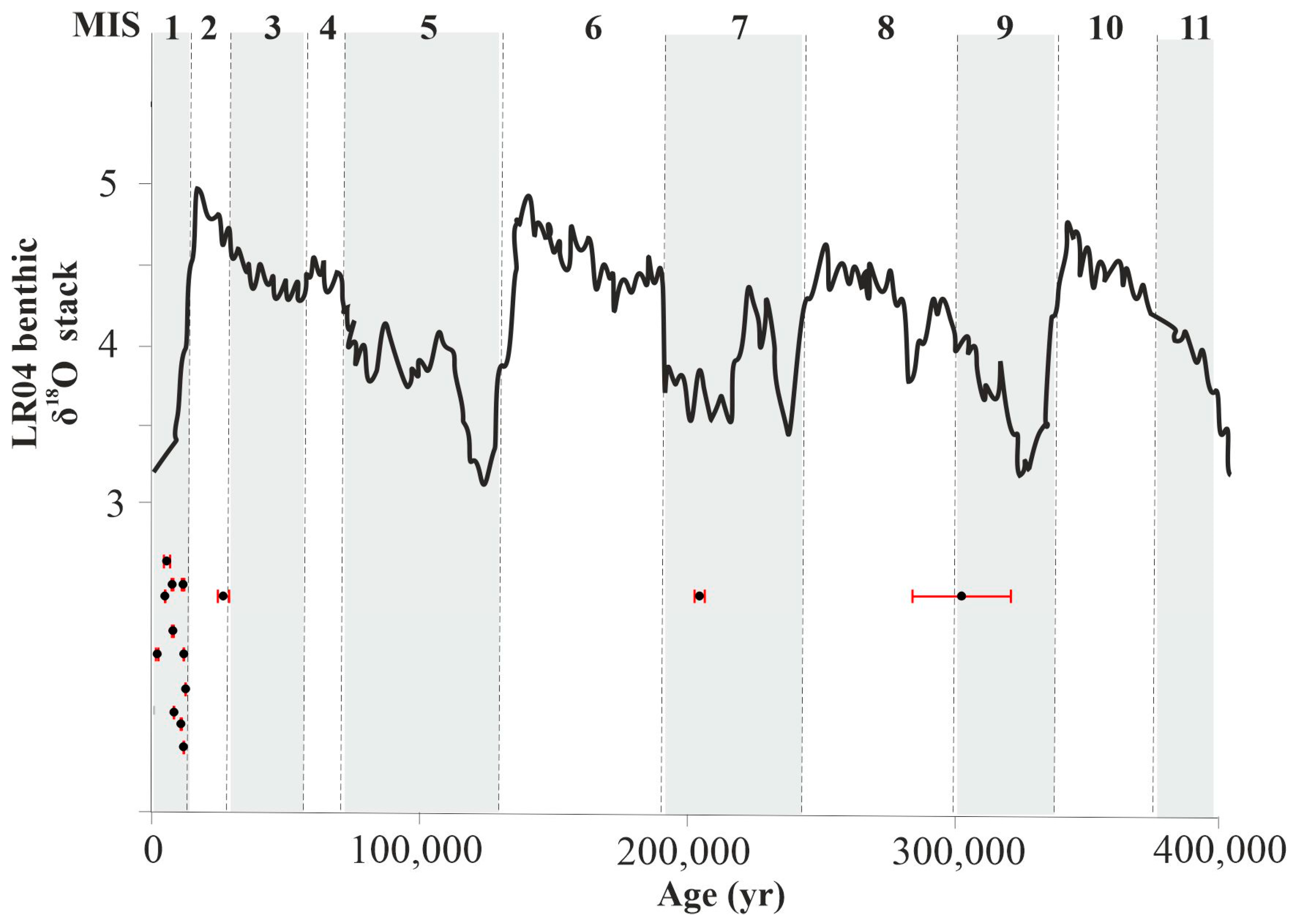 Minerals 13 00794 g006