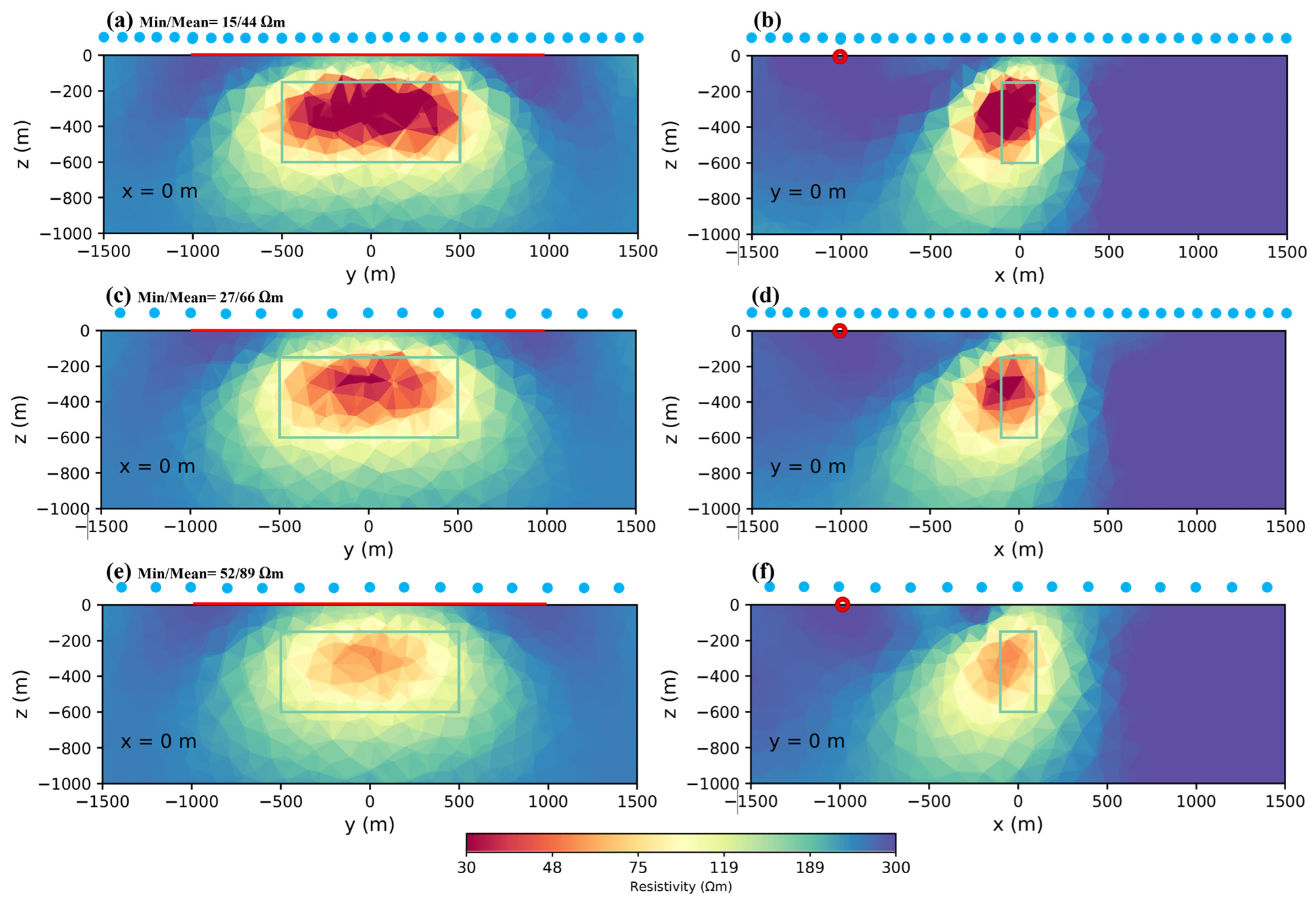 Minerals 13 00796 g003