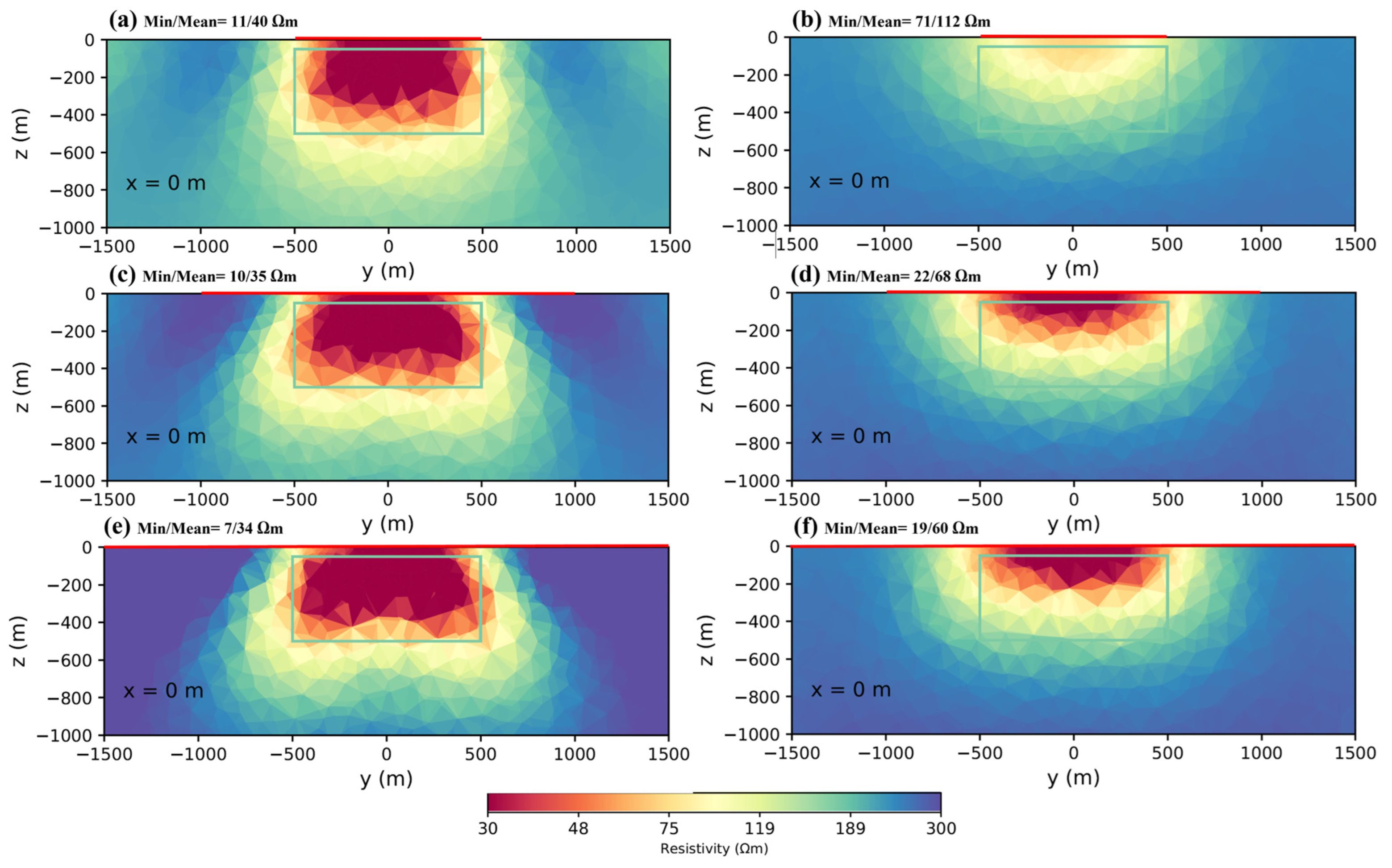 Minerals 13 00796 g004