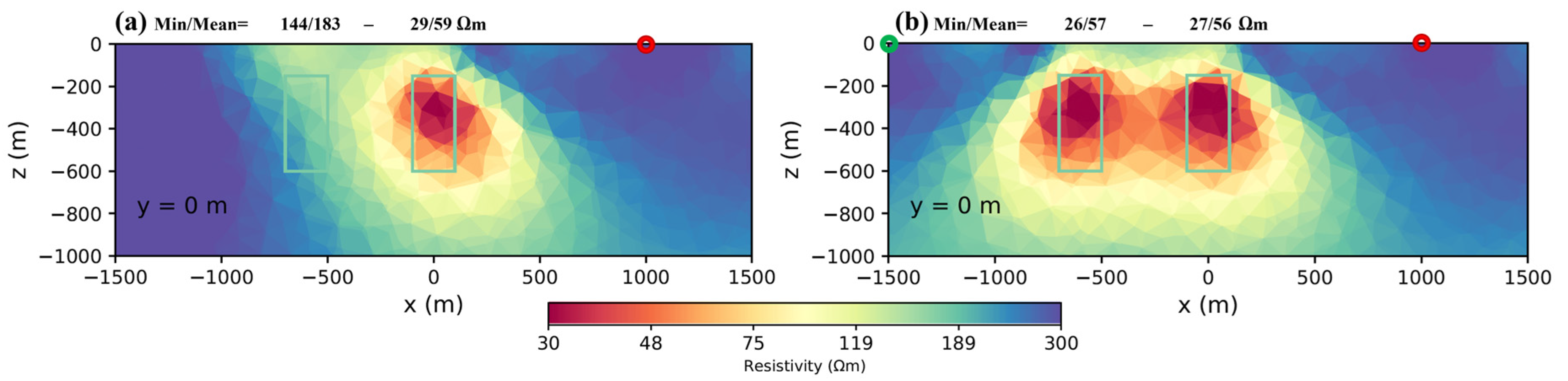 Minerals 13 00796 g007
