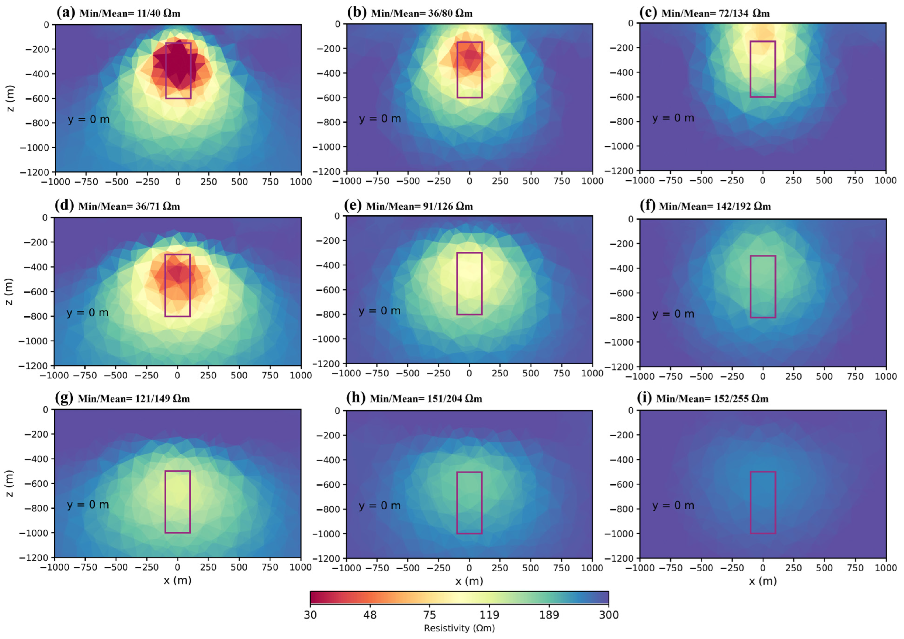 Minerals 13 00796 g010