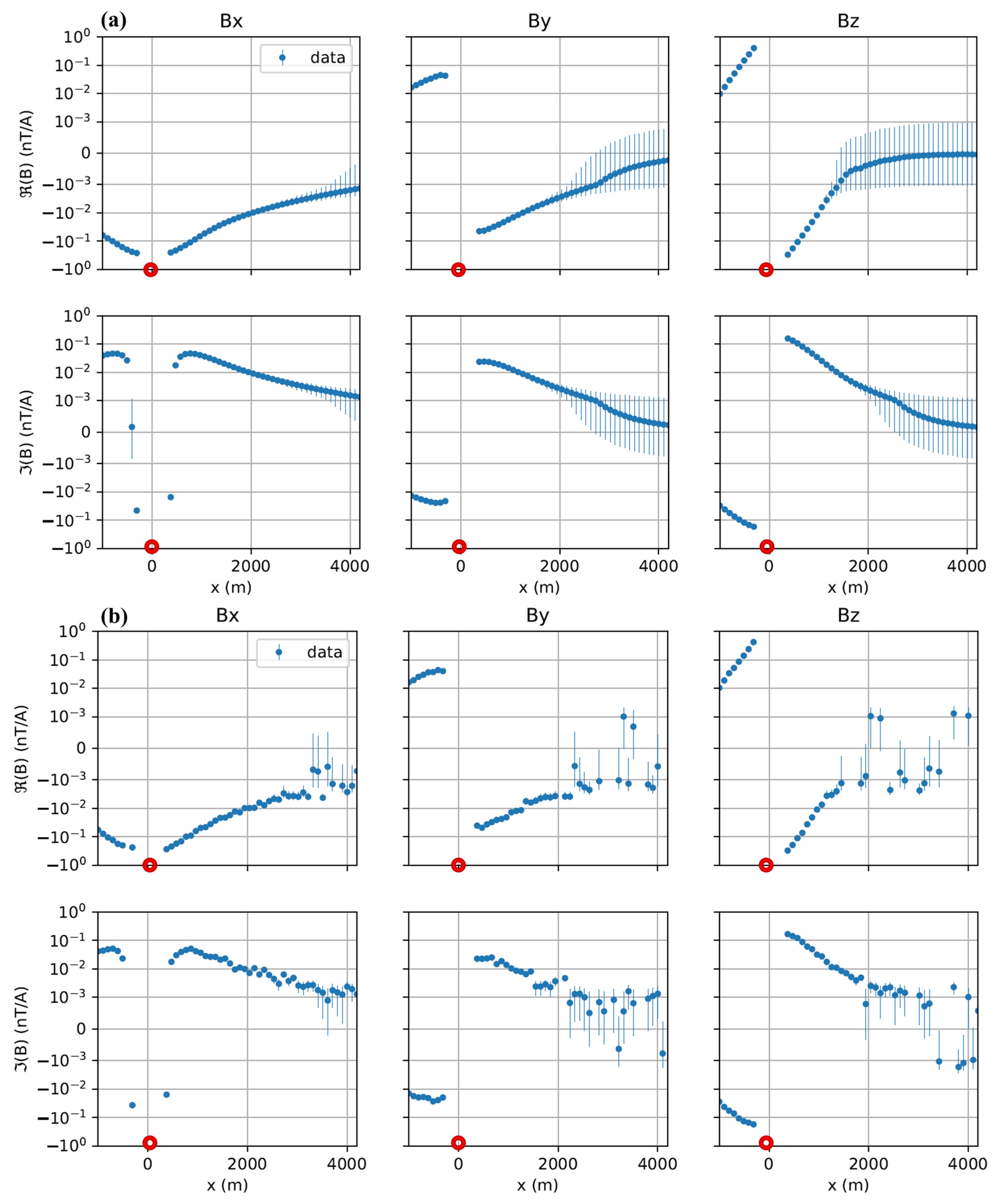 Minerals 13 00796 g0a1