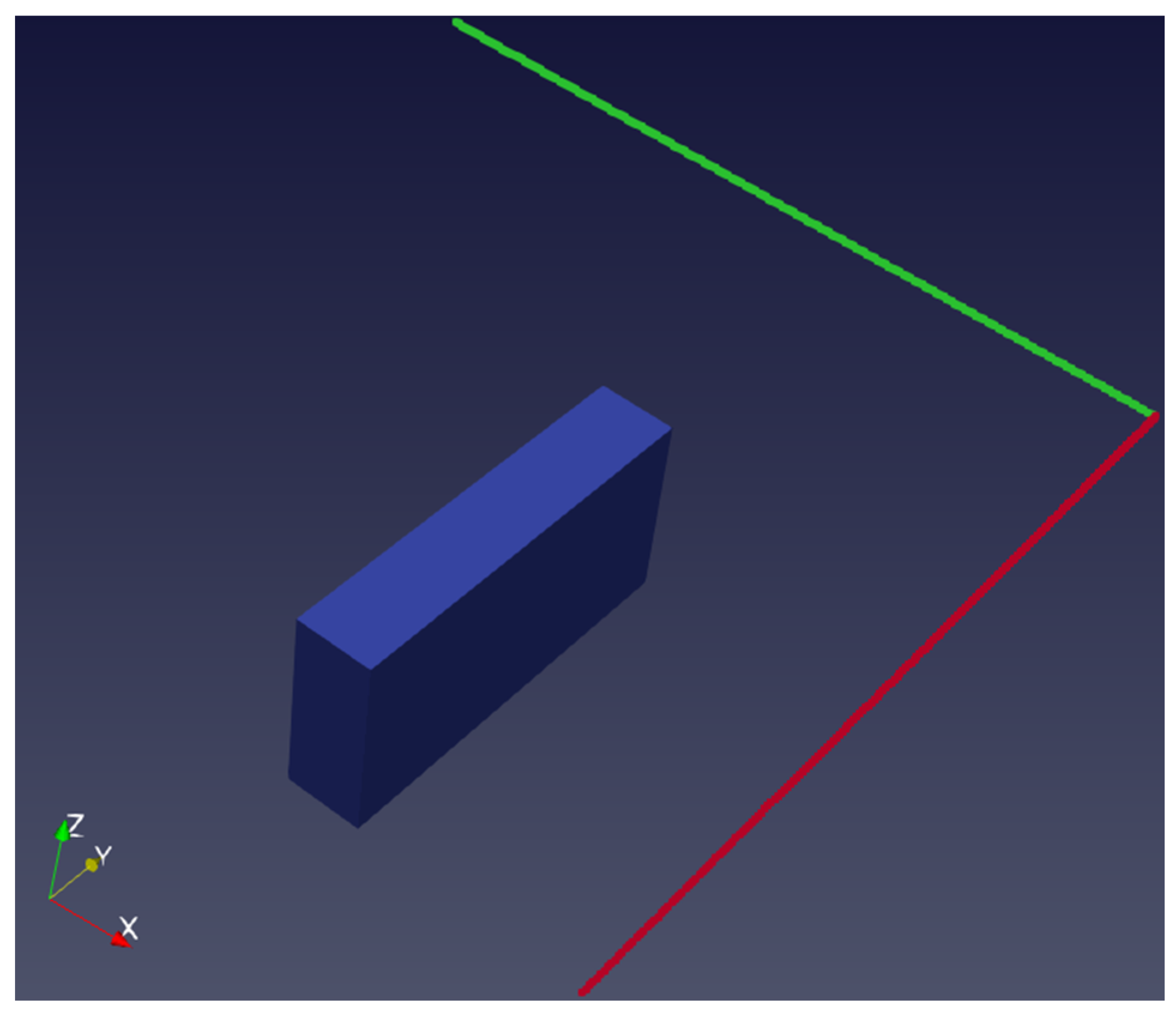 Minerals 13 00796 g0a2