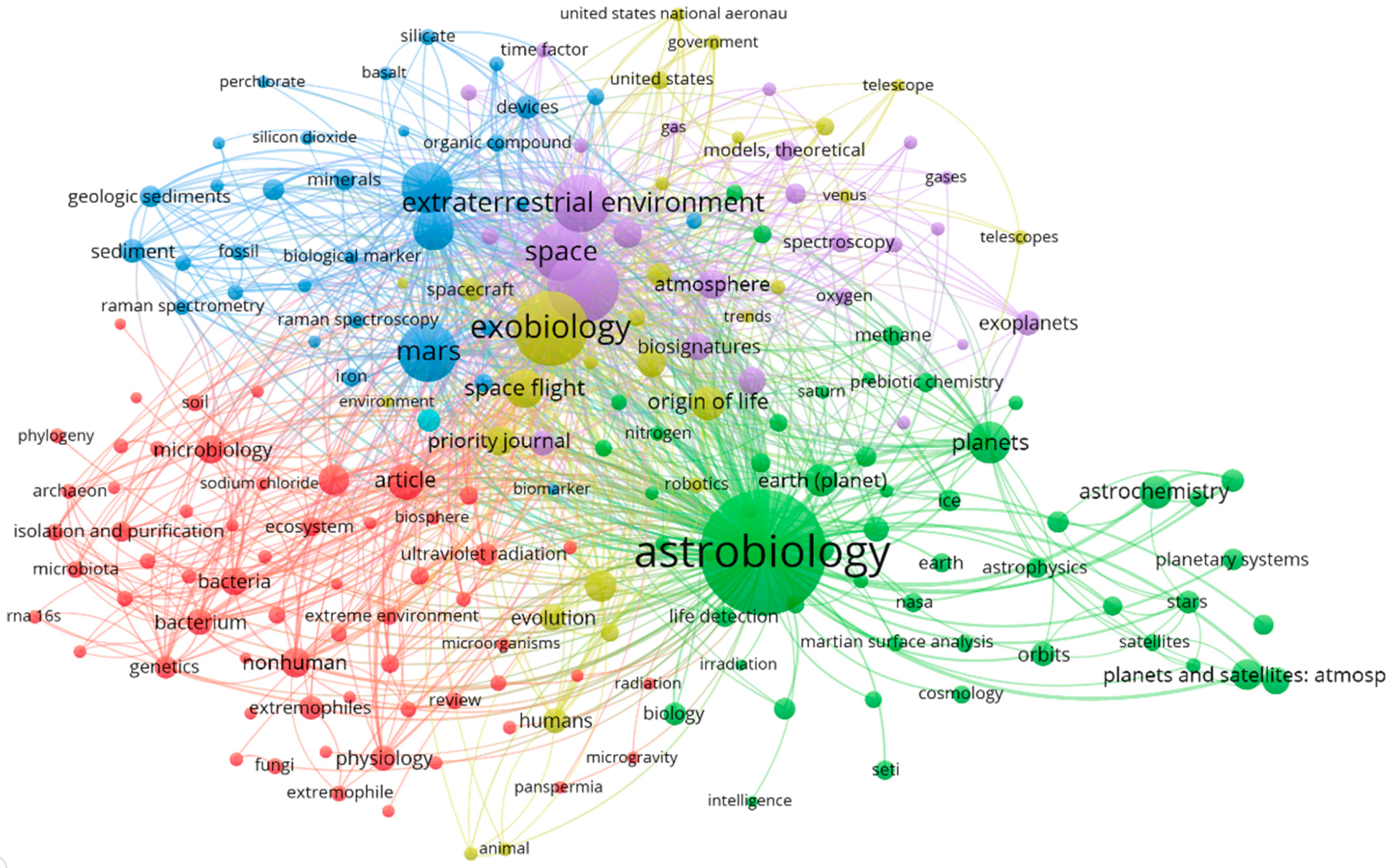 Minerals 13 00797 g001 Minerals 13 00797 g001