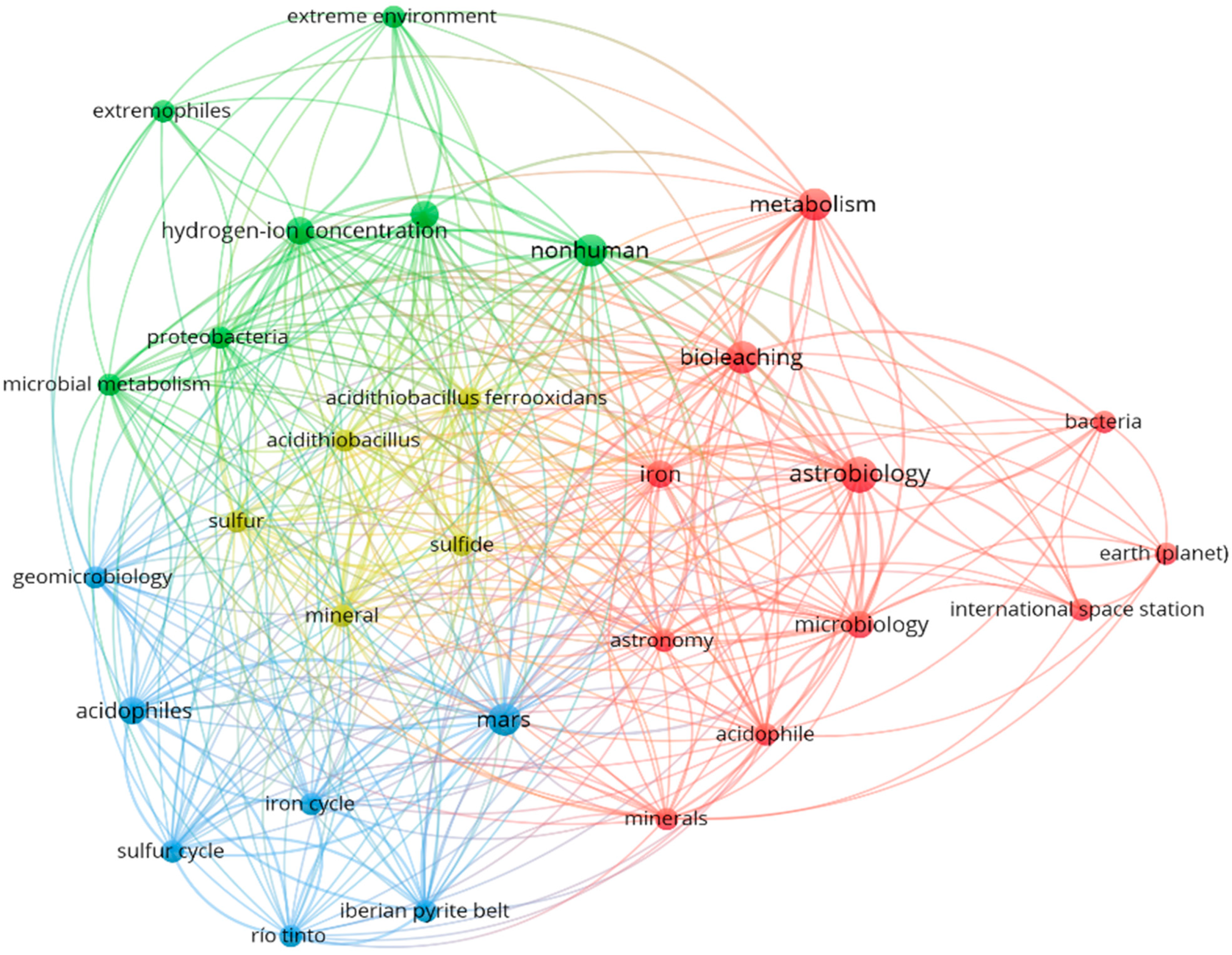 Minerals 13 00797 g003 Minerals 13 00797 g003