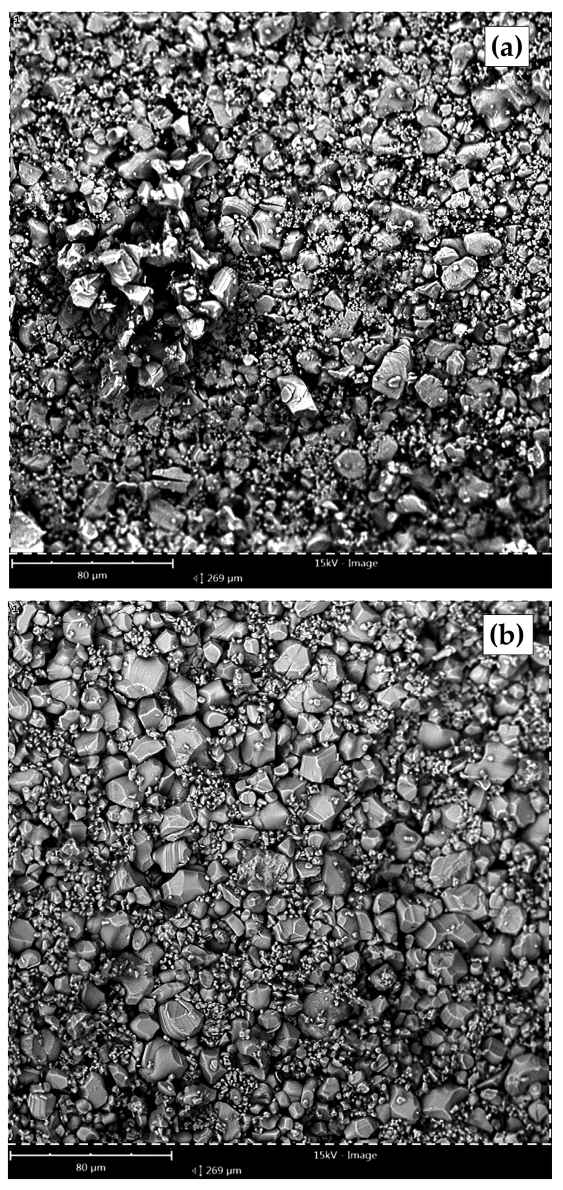 Minerals 13 00798 g003a