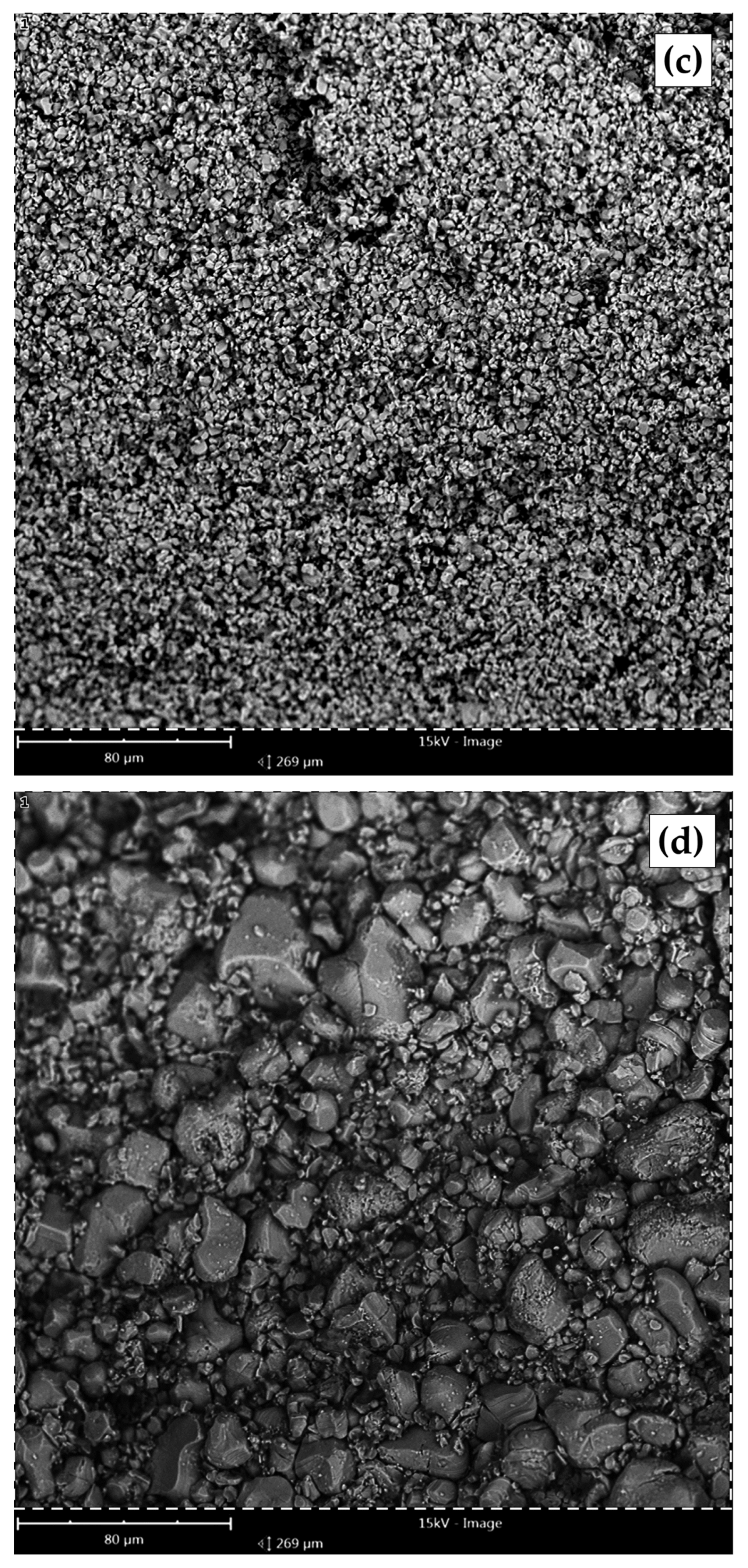 Minerals 13 00798 g003b