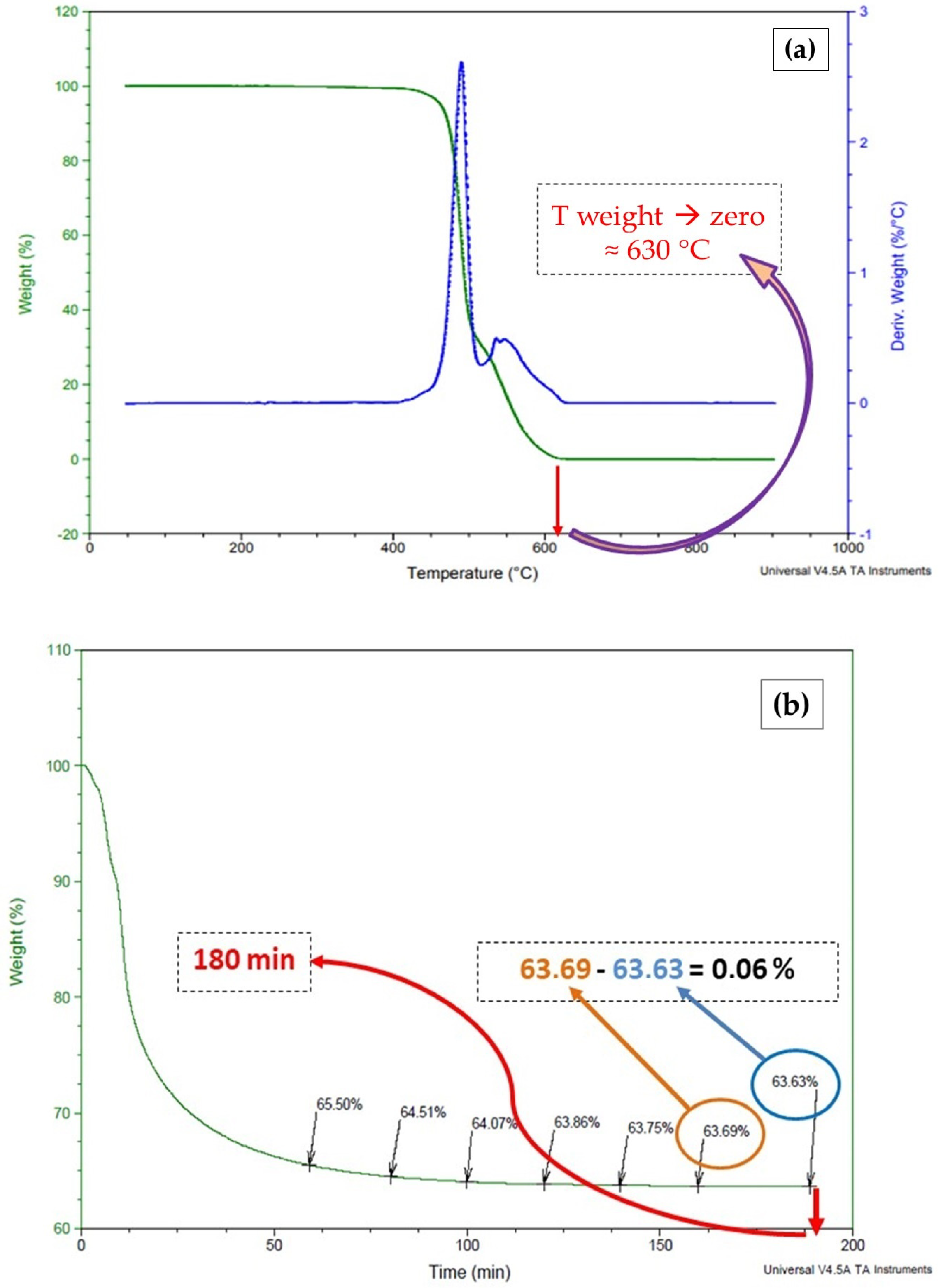 Minerals 13 00798 g004