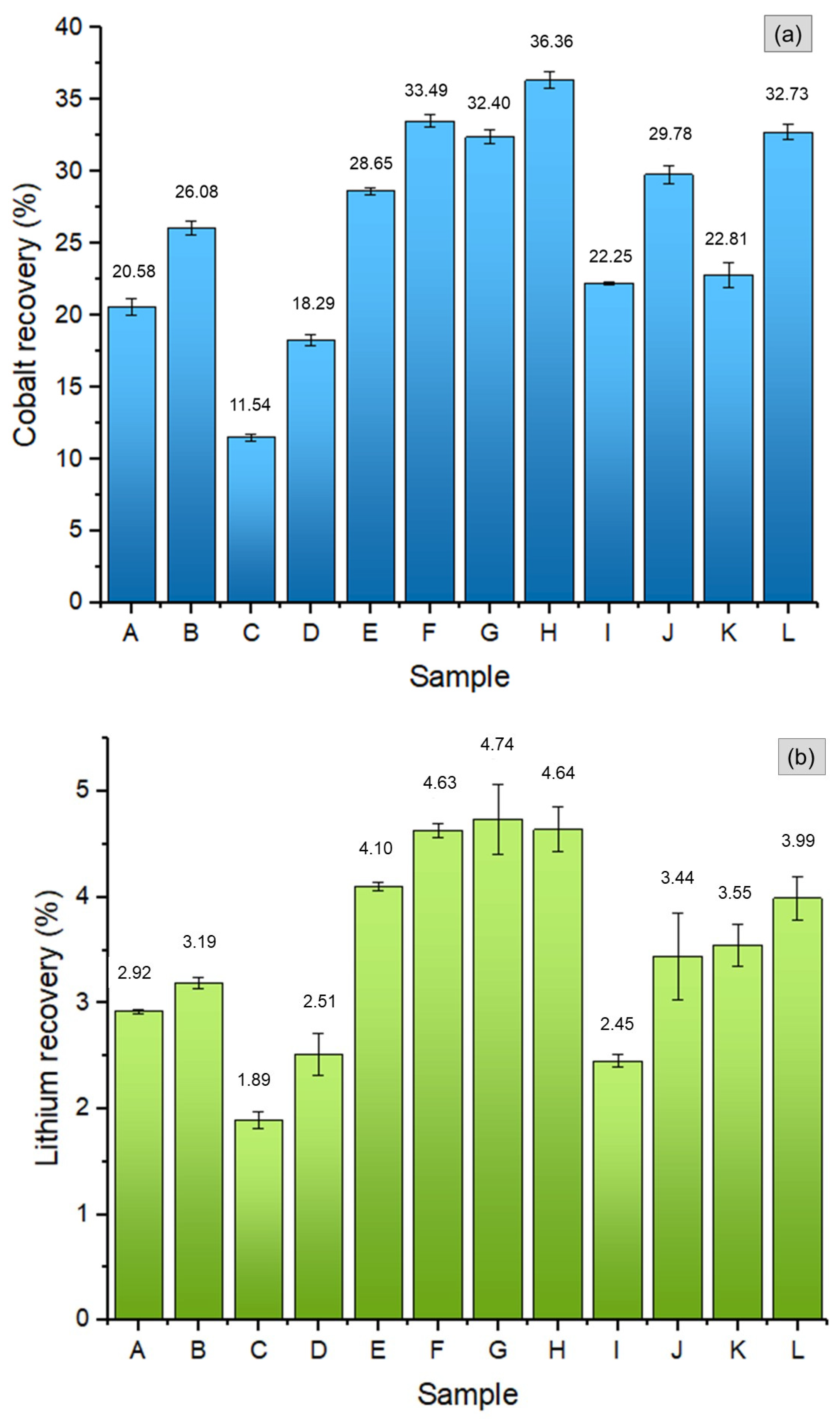 Minerals 13 00798 g006