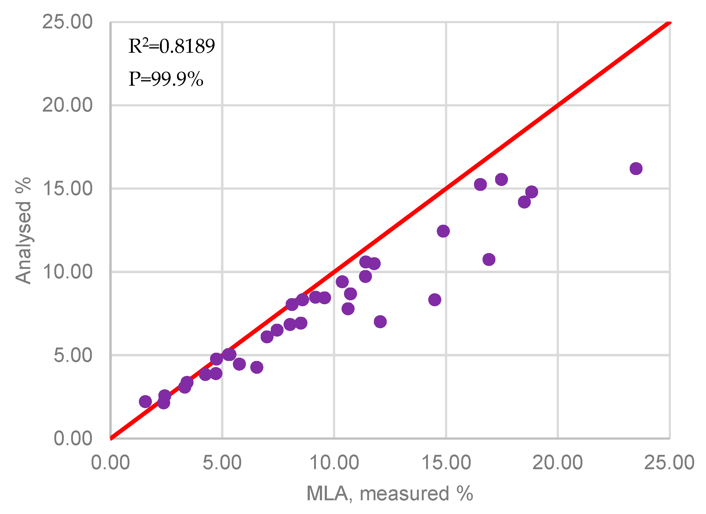 Minerals 13 00801 g006