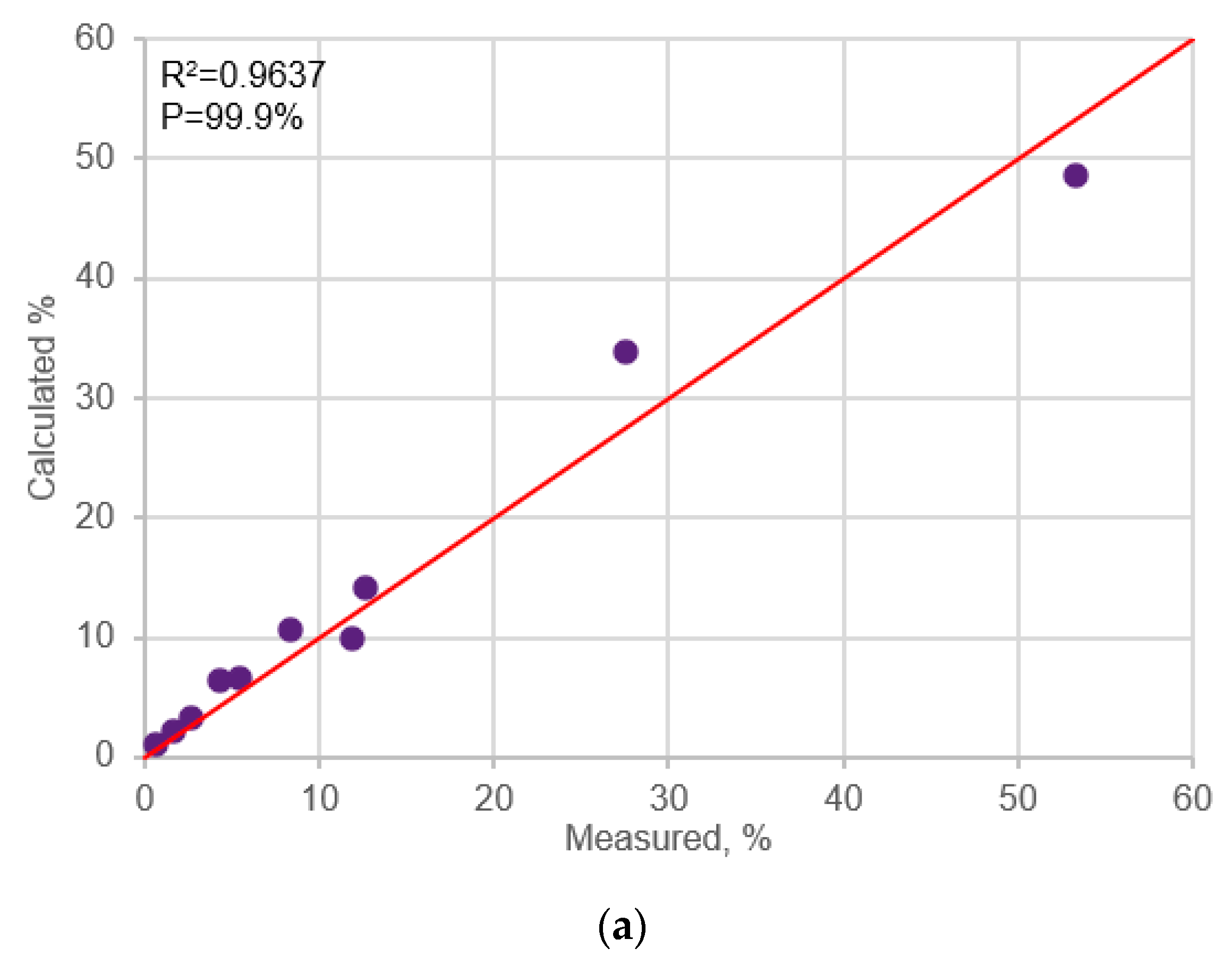 Minerals 13 00801 g007a