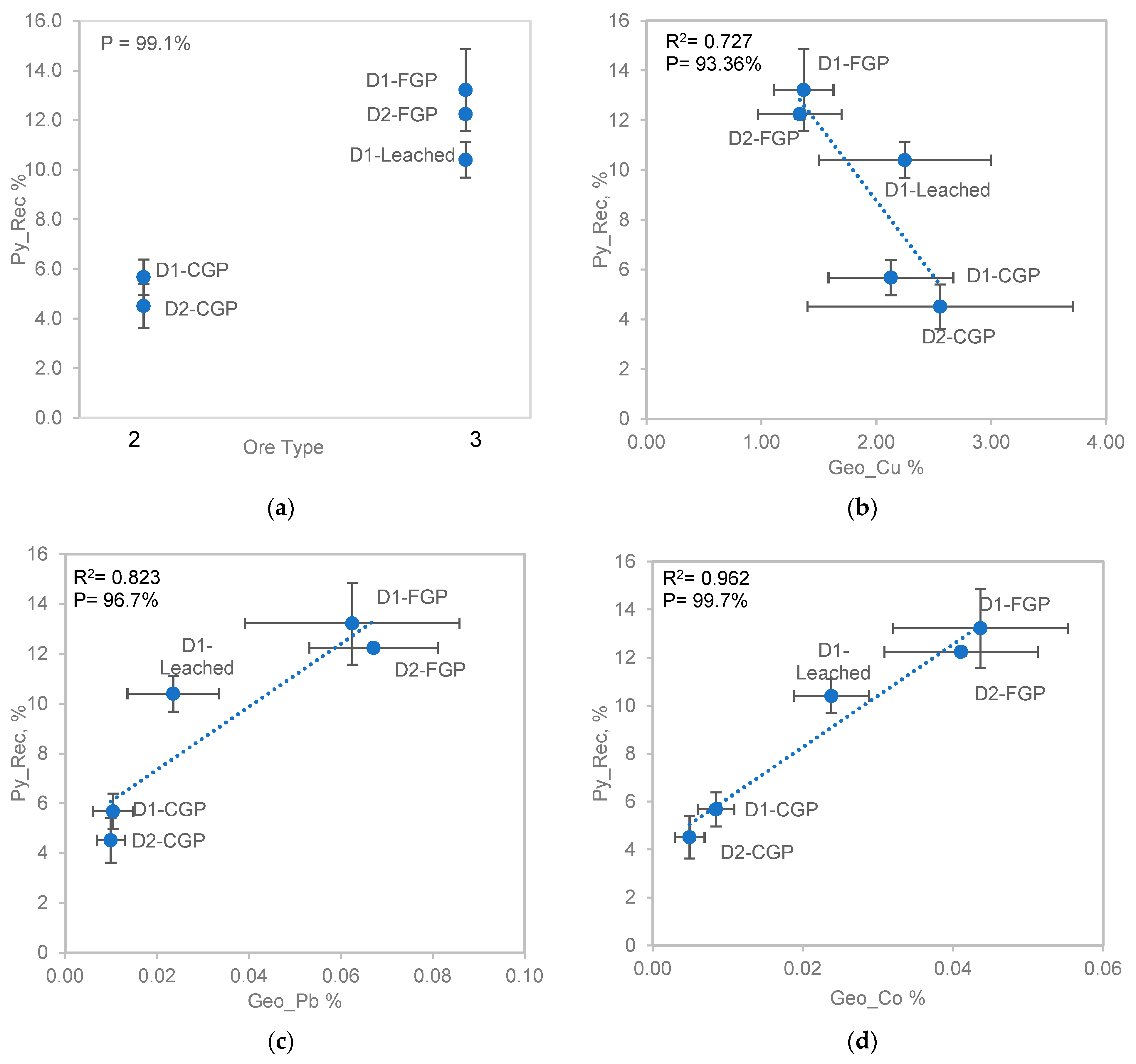 Minerals 13 00801 g013