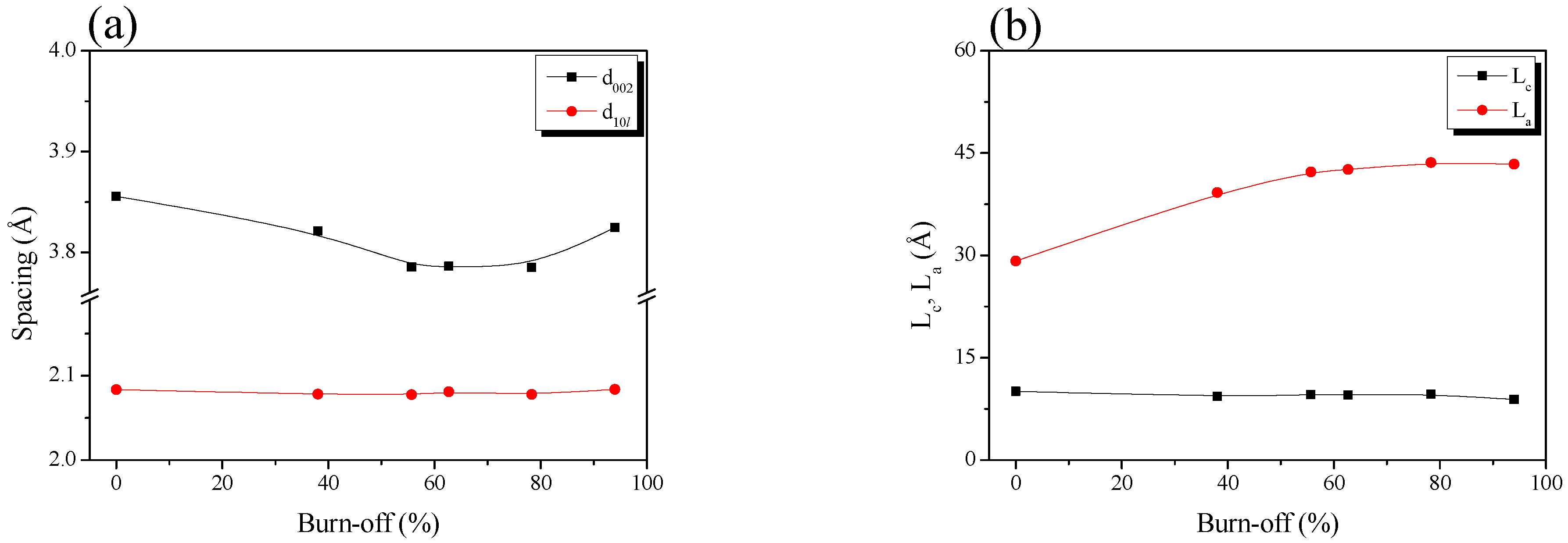 Minerals 13 00802 g002 Minerals 13 00802 g002