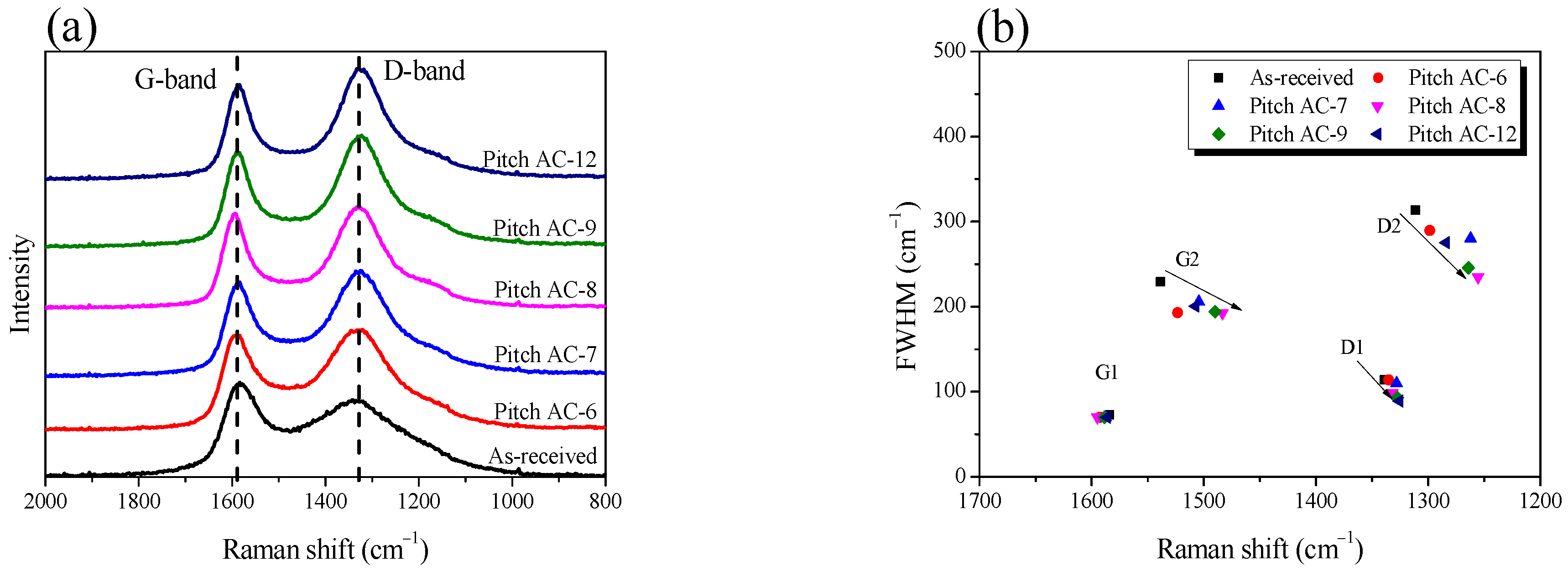Minerals 13 00802 g003 Minerals 13 00802 g003