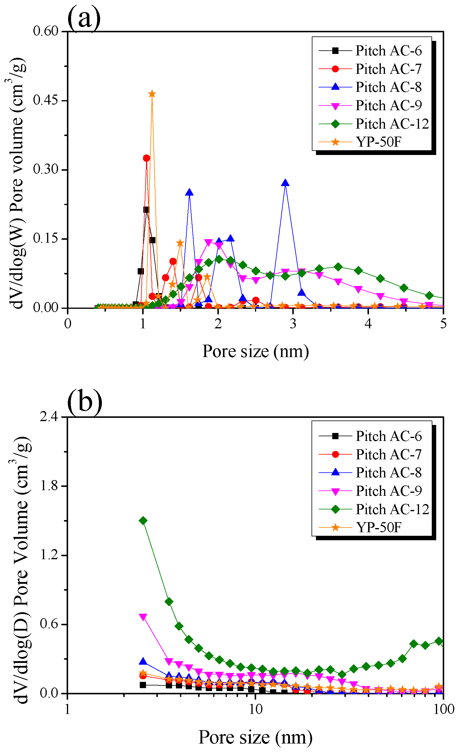 Minerals 13 00802 g006 Minerals 13 00802 g006