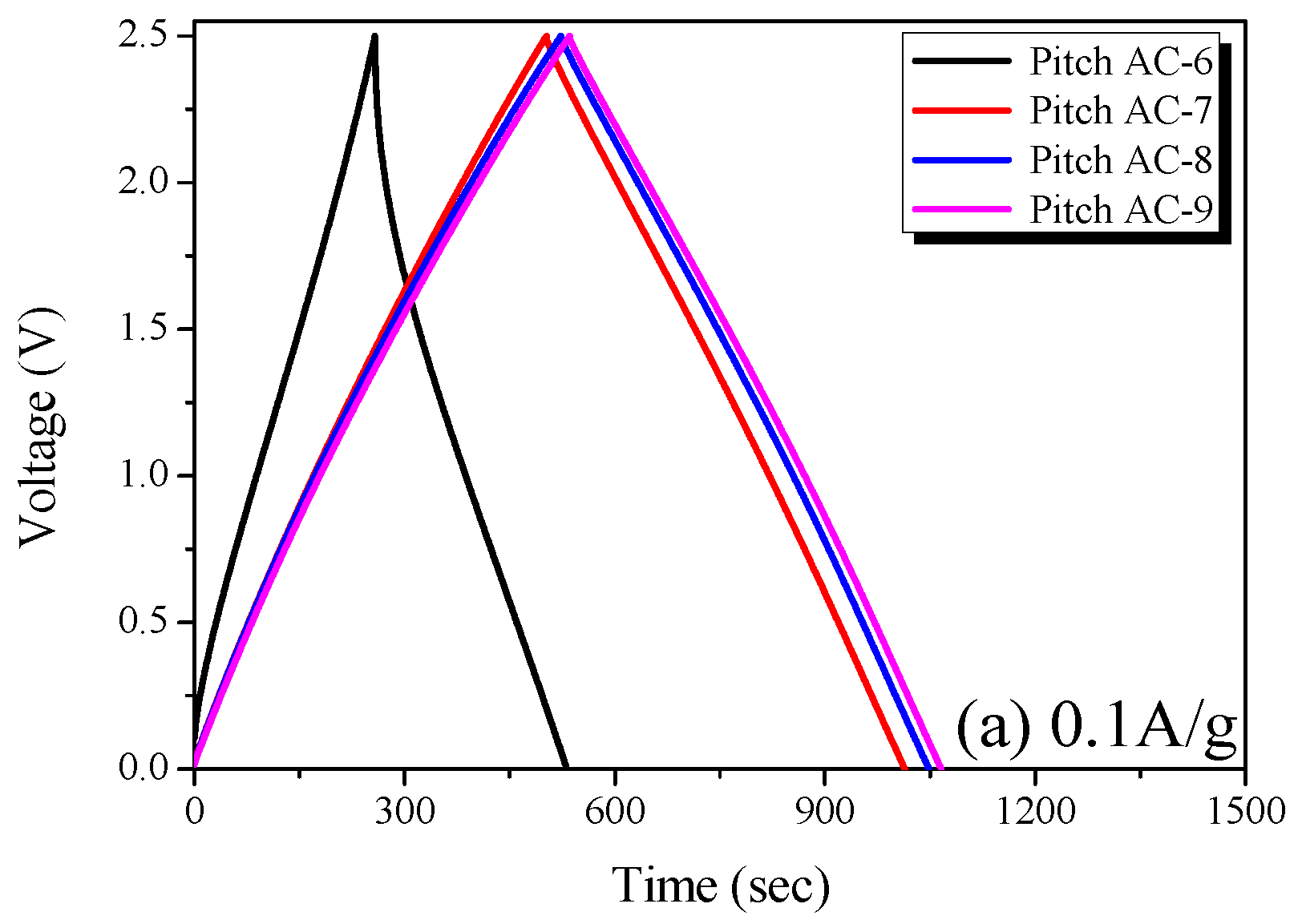 Minerals 13 00802 g008a Minerals 13 00802 g008a