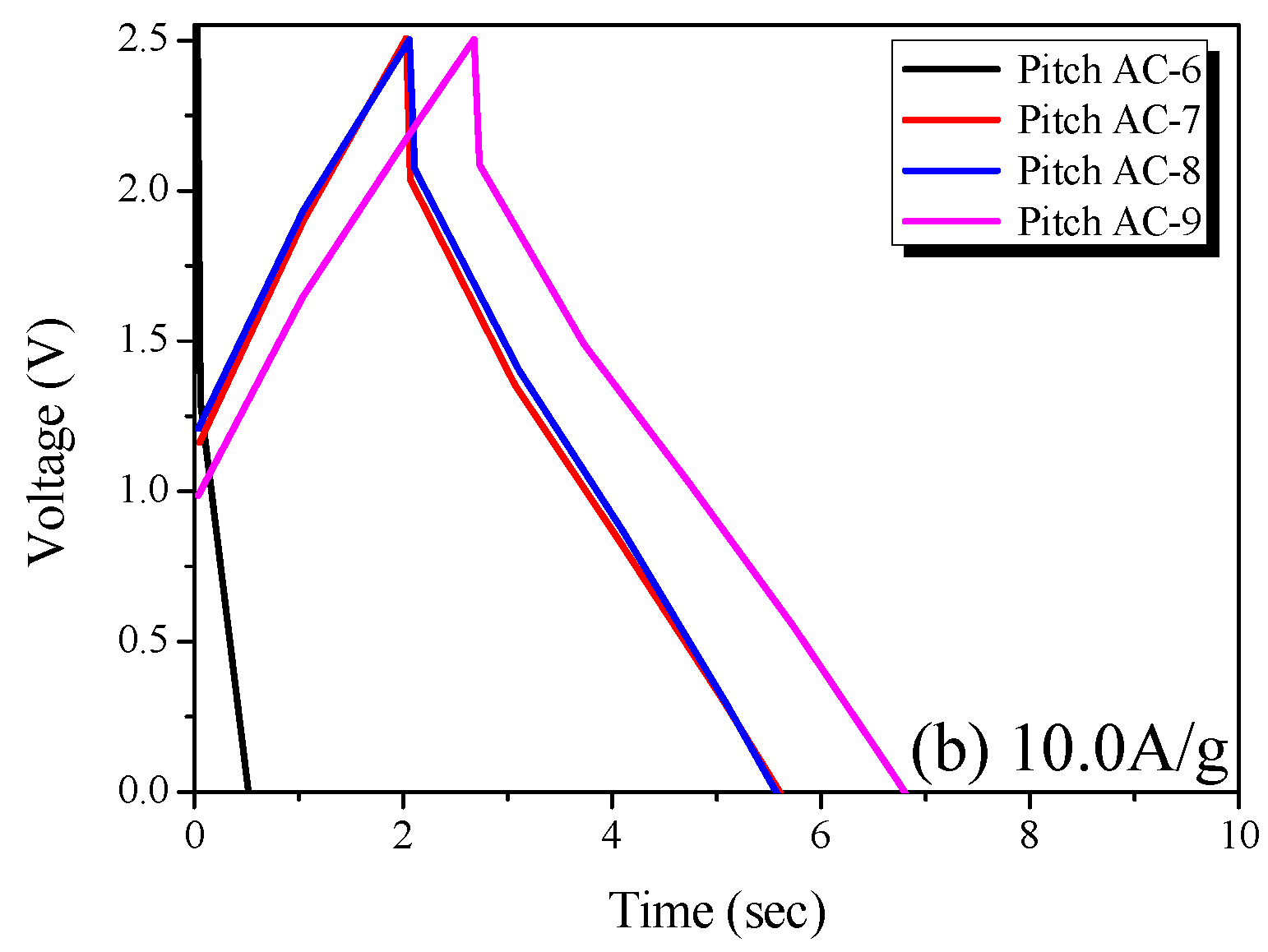Minerals 13 00802 g008b Minerals 13 00802 g008b