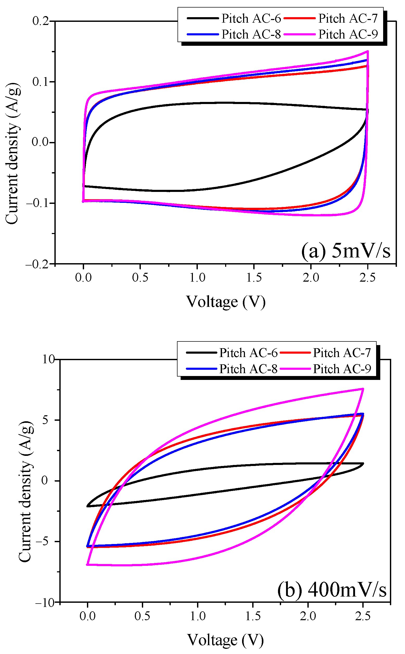 Minerals 13 00802 g010 Minerals 13 00802 g010