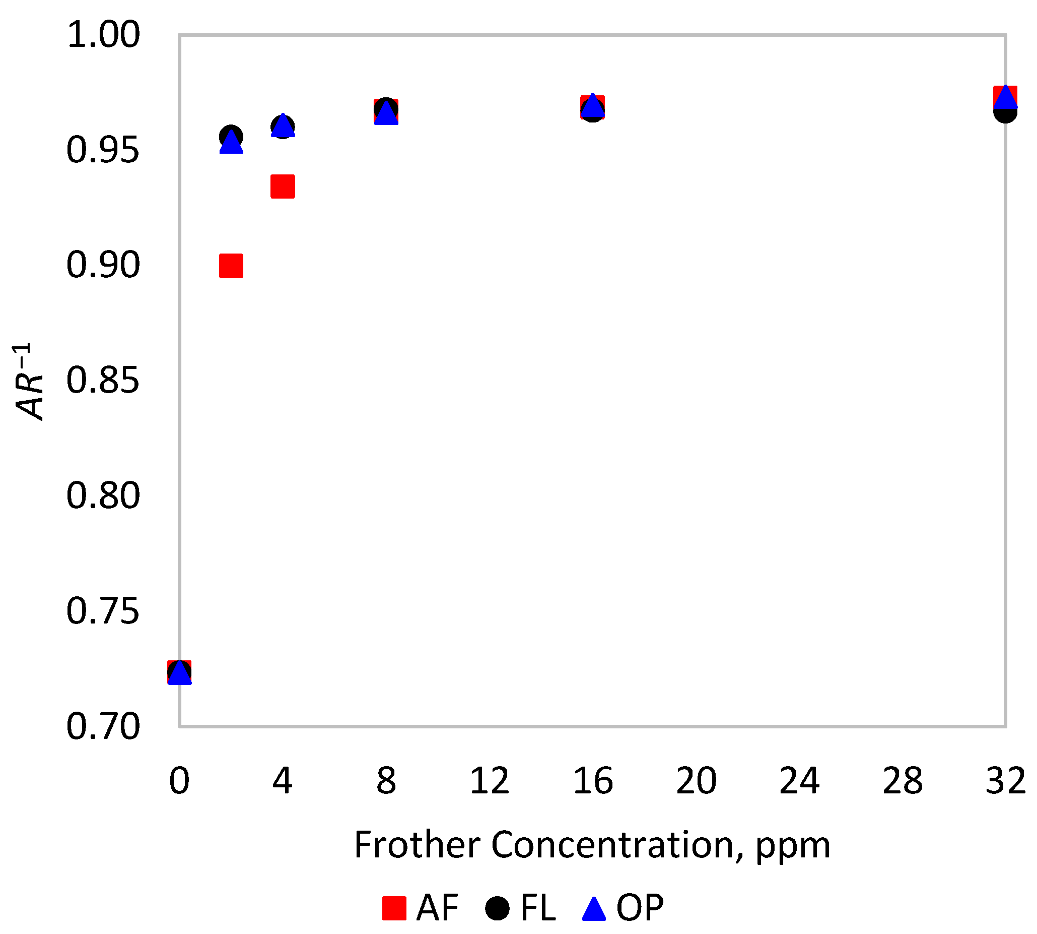 Minerals 13 00803 g002 Minerals 13 00803 g002