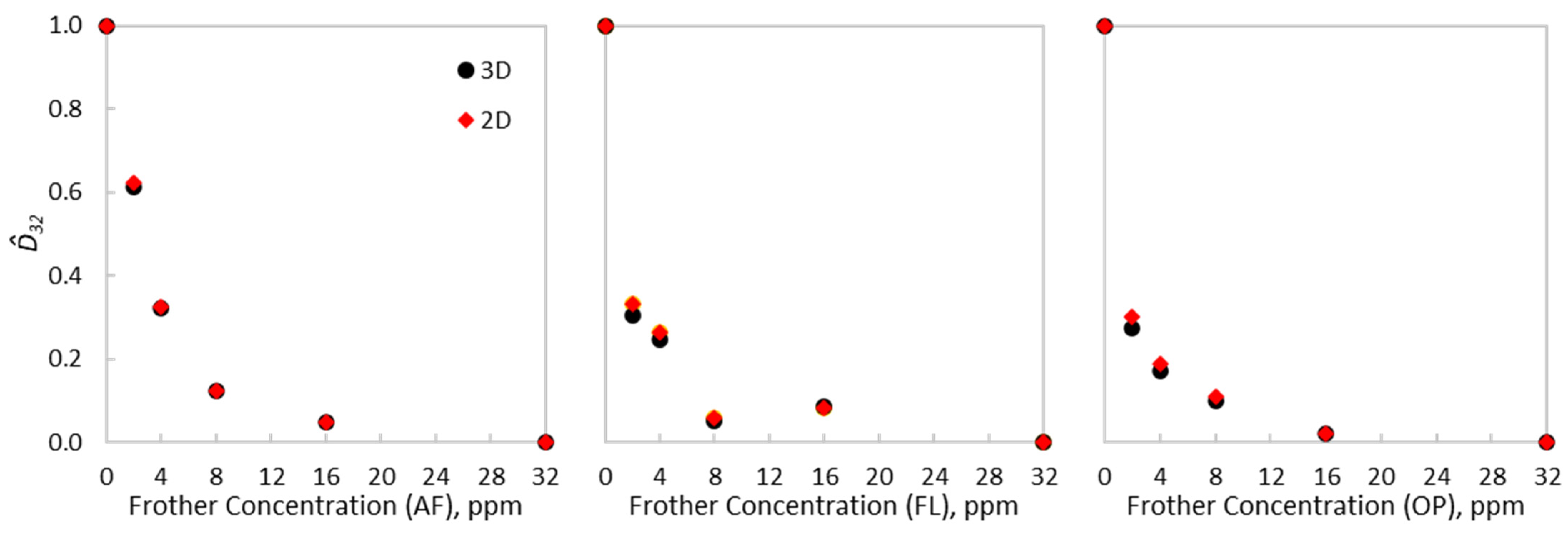 Minerals 13 00803 g003 Minerals 13 00803 g003