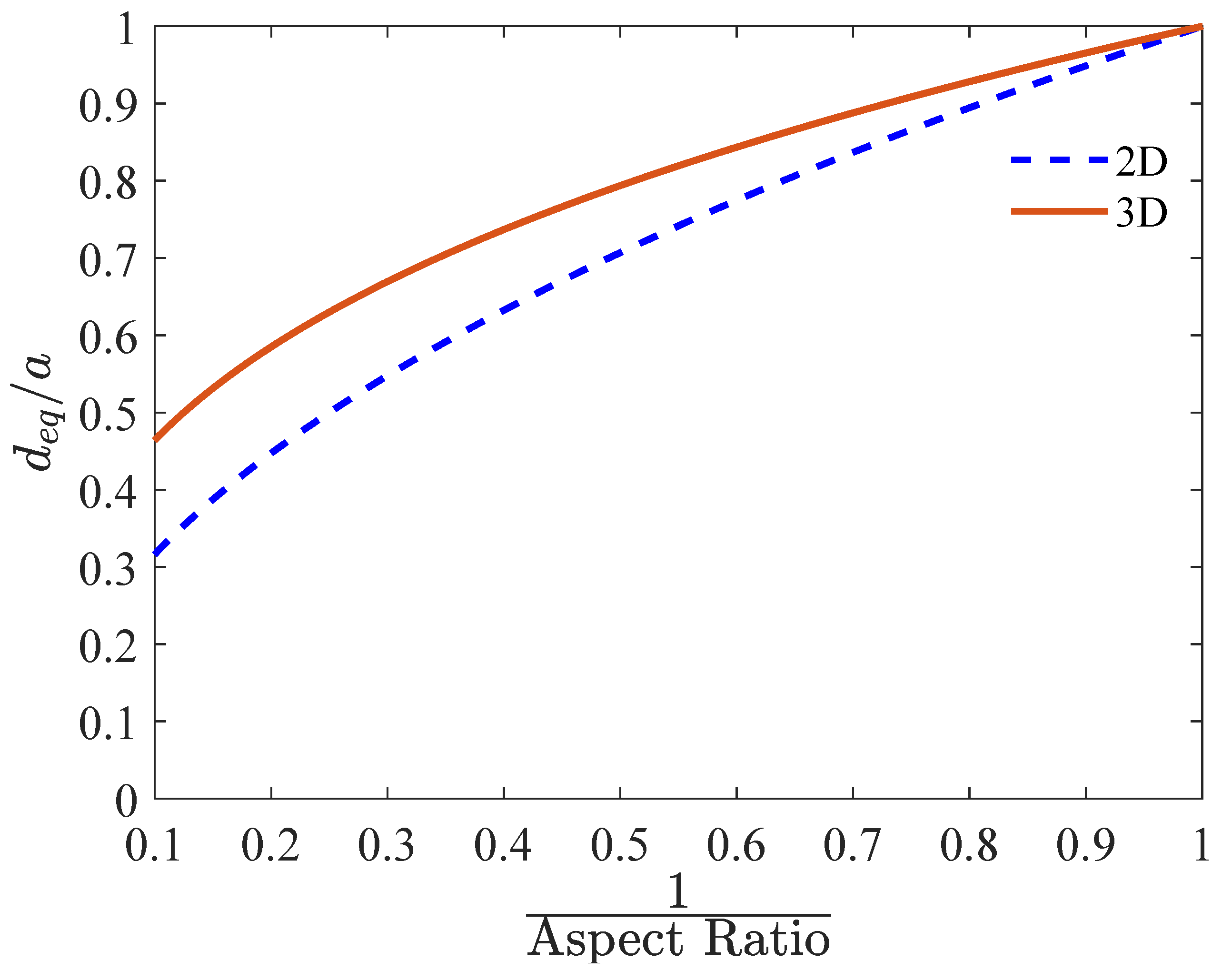 Minerals 13 00803 g0a1 Minerals 13 00803 g0a1