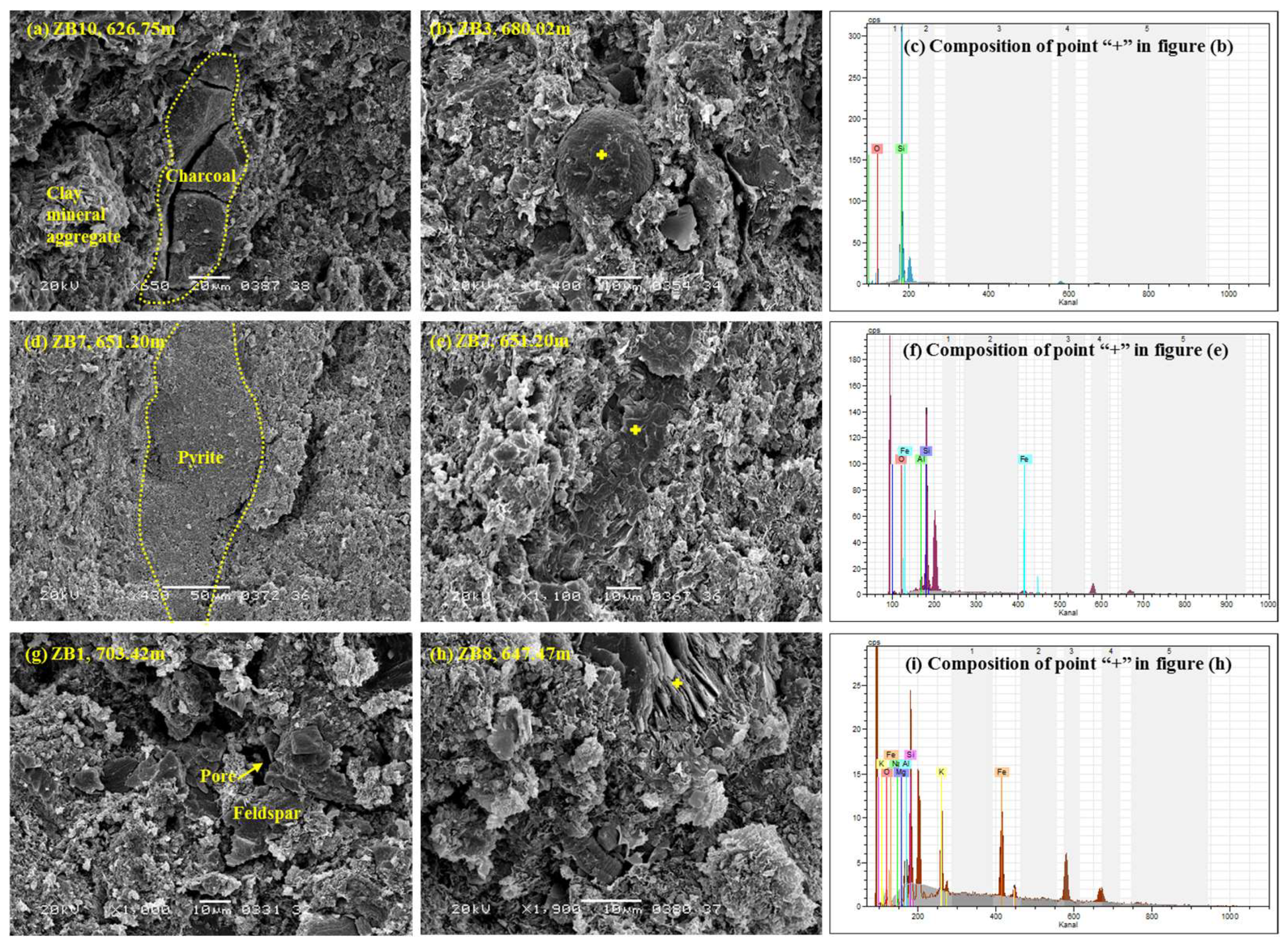 Minerals 13 00804 g004
