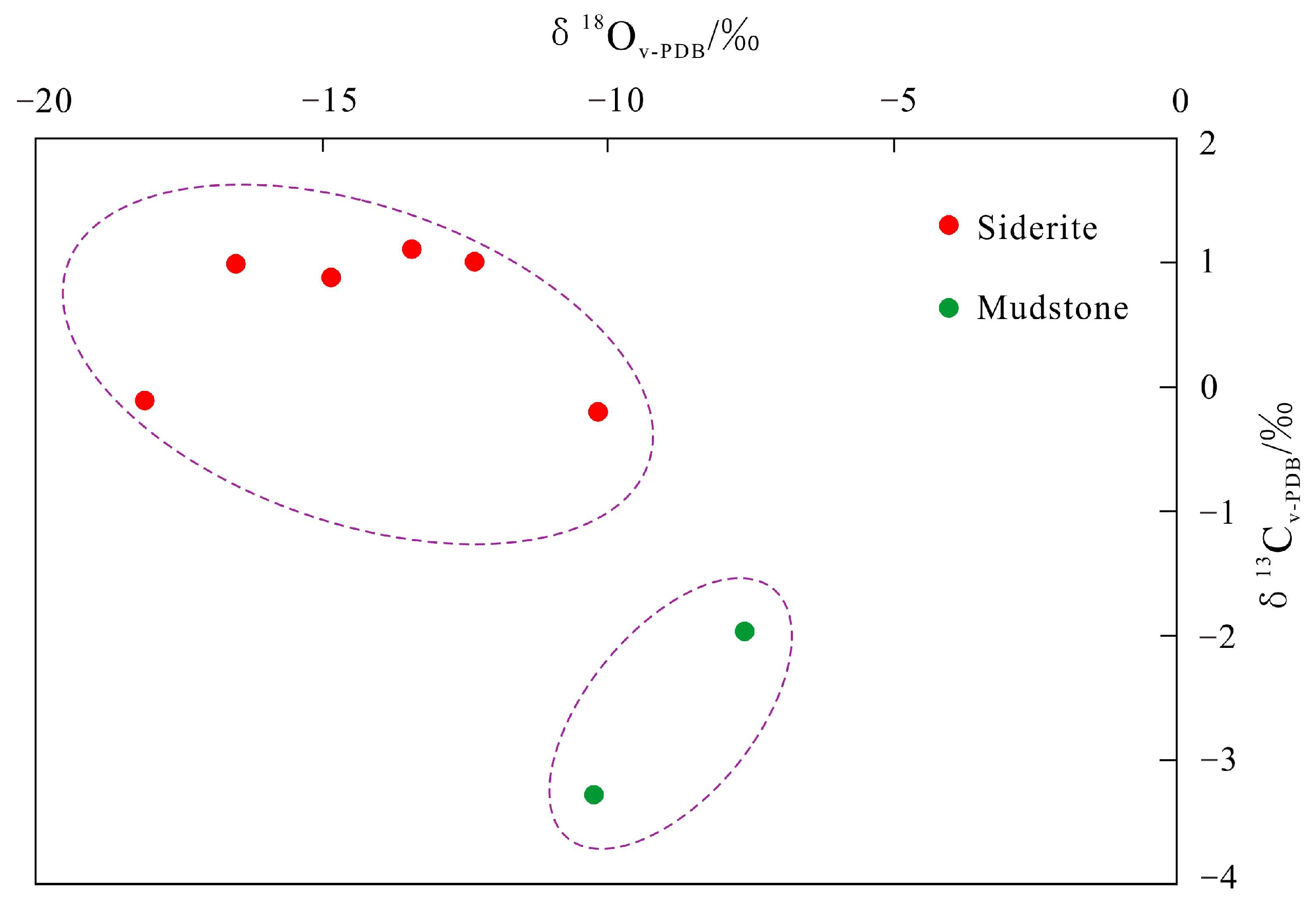 Minerals 13 00804 g006