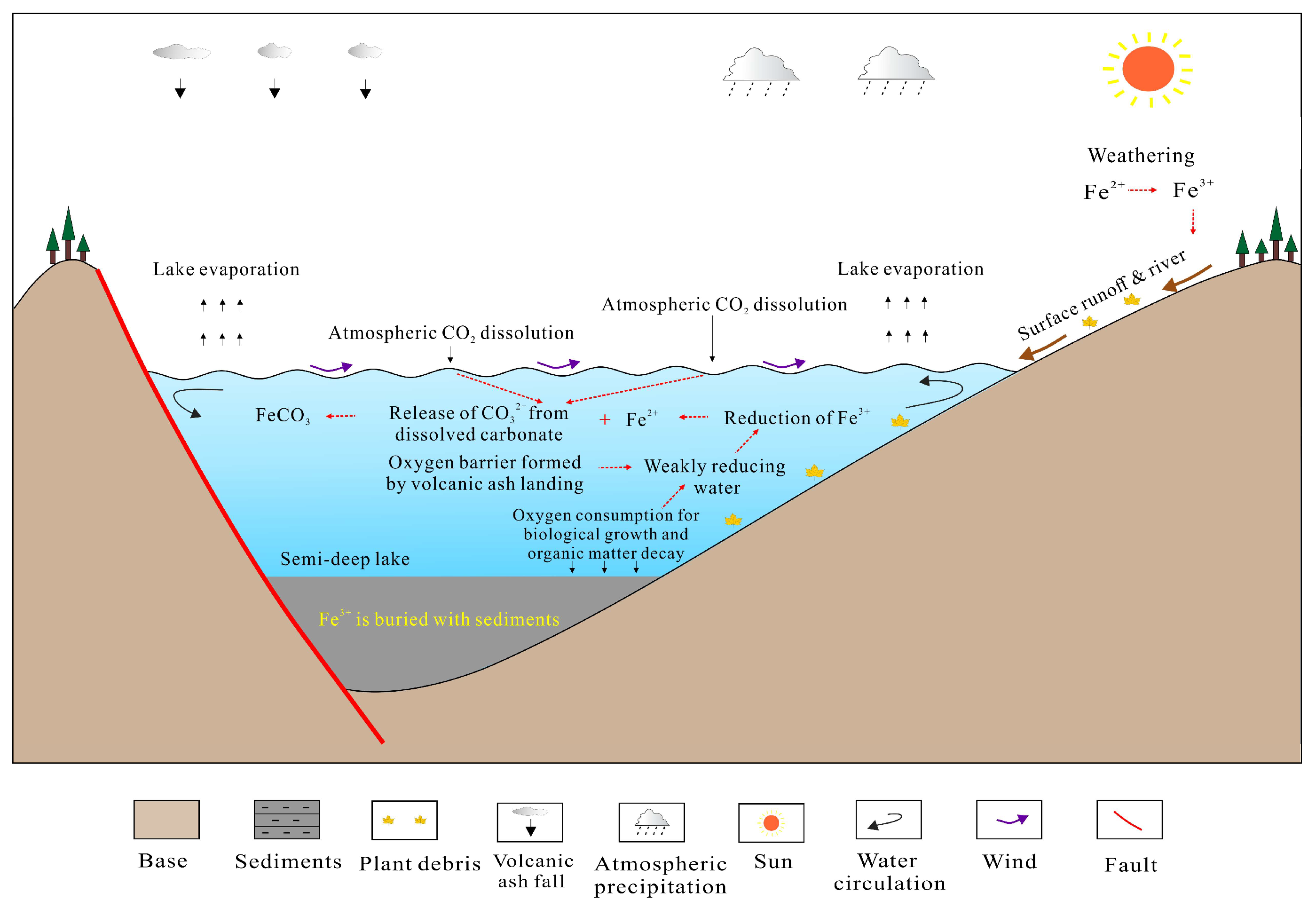 Minerals 13 00804 g007