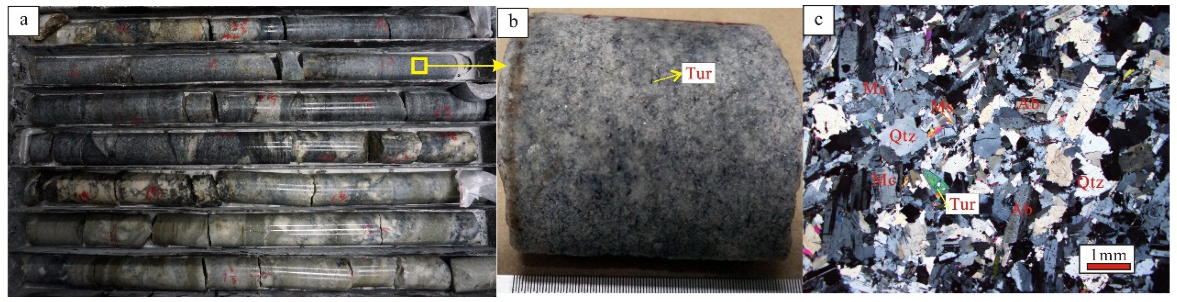 Minerals 13 00805 g004 Minerals 13 00805 g004