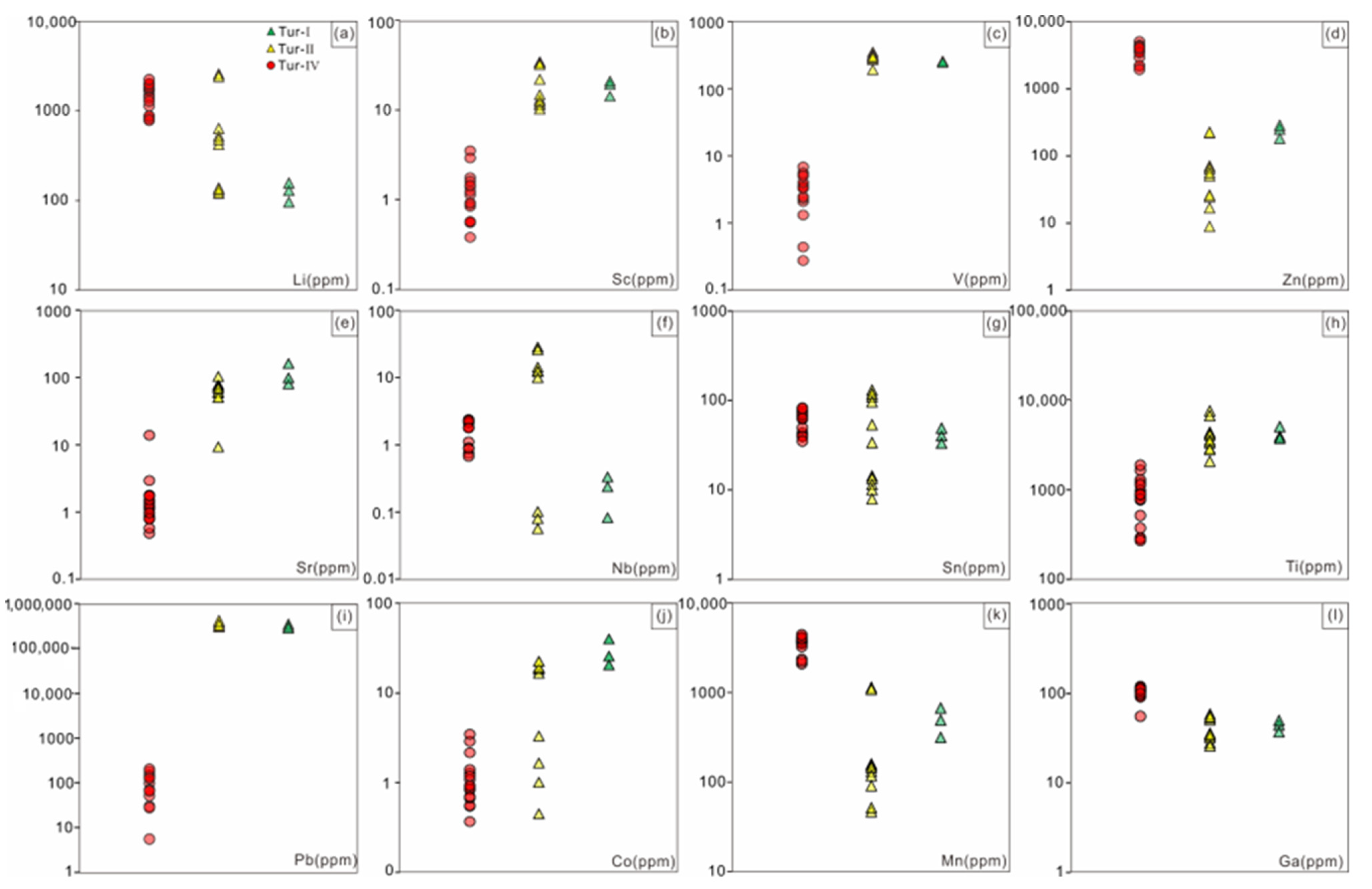 Minerals 13 00805 g011 Minerals 13 00805 g011
