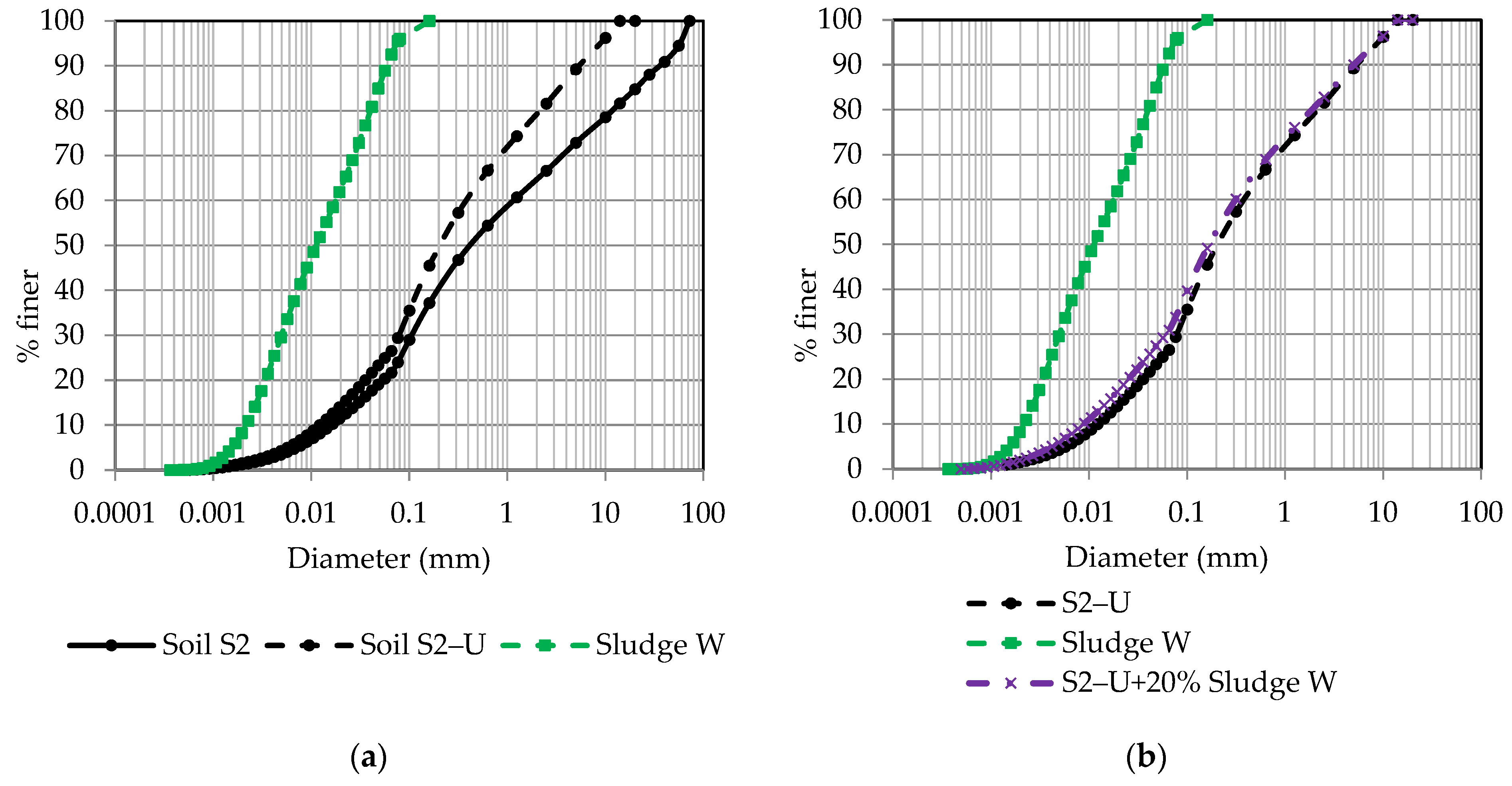 Minerals 13 00806 g002